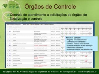 Órgãos de Controle
 Controle de atendimento a solicitações de órgãos de
 fiscalização e controle




                                      Painel de Controle
                                      - Registro único da demanda
                                      - Define responsabilidades
                                      - Controla prazos, envia e-mails
                                      - Evita os atrasos e multas ao órgão
                                      -Totalmente “rastreável”
                                      - Painel de controle por responsável
 
