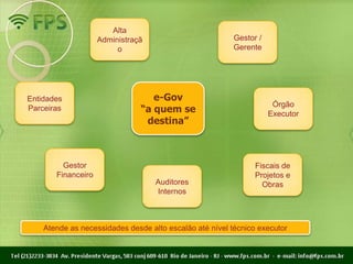 Alta
                    Administraçã                         Gestor /
                         o                               Gerente




Entidades                         e-Gov
                                                                     Órgão
Parceiras                      “a quem se                           Executor
                                destina”



         Gestor                                                Fiscais de
       Financeiro                                              Projetos e
                                   Auditores                     Obras
                                   Internos



    Atende as necessidades desde alto escalão até nível técnico executor
 
