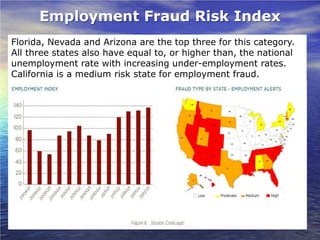 Employment Fraud Risk Index
Florida, Nevada and Arizona are the top three for this category.
All three states also have equal to, or higher than, the national
unemployment rate with increasing under-employment rates.
California is a medium risk state for employment fraud.
 