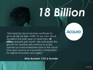 Software leads over Infrastructure and Platform
%
#FutureCloud
12
Software-as-a-service is now in use in nearly two-thirds of organizations
Growth of 15% from 2012
What types of cloud computing
technologies is your
organization using today?
 