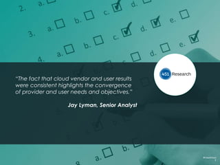 #FutureCloud
5
Broadest industry survey
INCREASE
YoY
49%57
COLLABORATORS
 