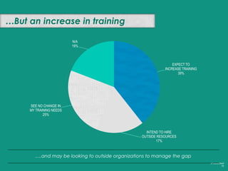 #FutureCloud
70
Cloud Investment & Business Models
Section 6
 