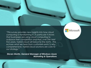 Who took the survey?
57%
43%
VENDORS
BUSINESS USER
OR IT DECISION
MAKERS
#FutureCloud
8
 