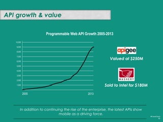 Everything-as-a-service
#FutureCloud
92
Merging
 