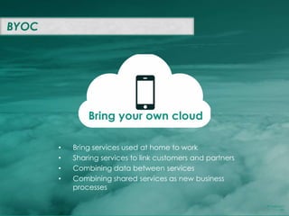 Boundary-less computing
#FutureCloud
94
PARTNERS
IPAD
CUSTOMERS
EMPLOYEES
WORK
HOME
NIKE FUEL
NEST
THERMOSTAT
TELEVISION INTERNET
OF THINGS
 
