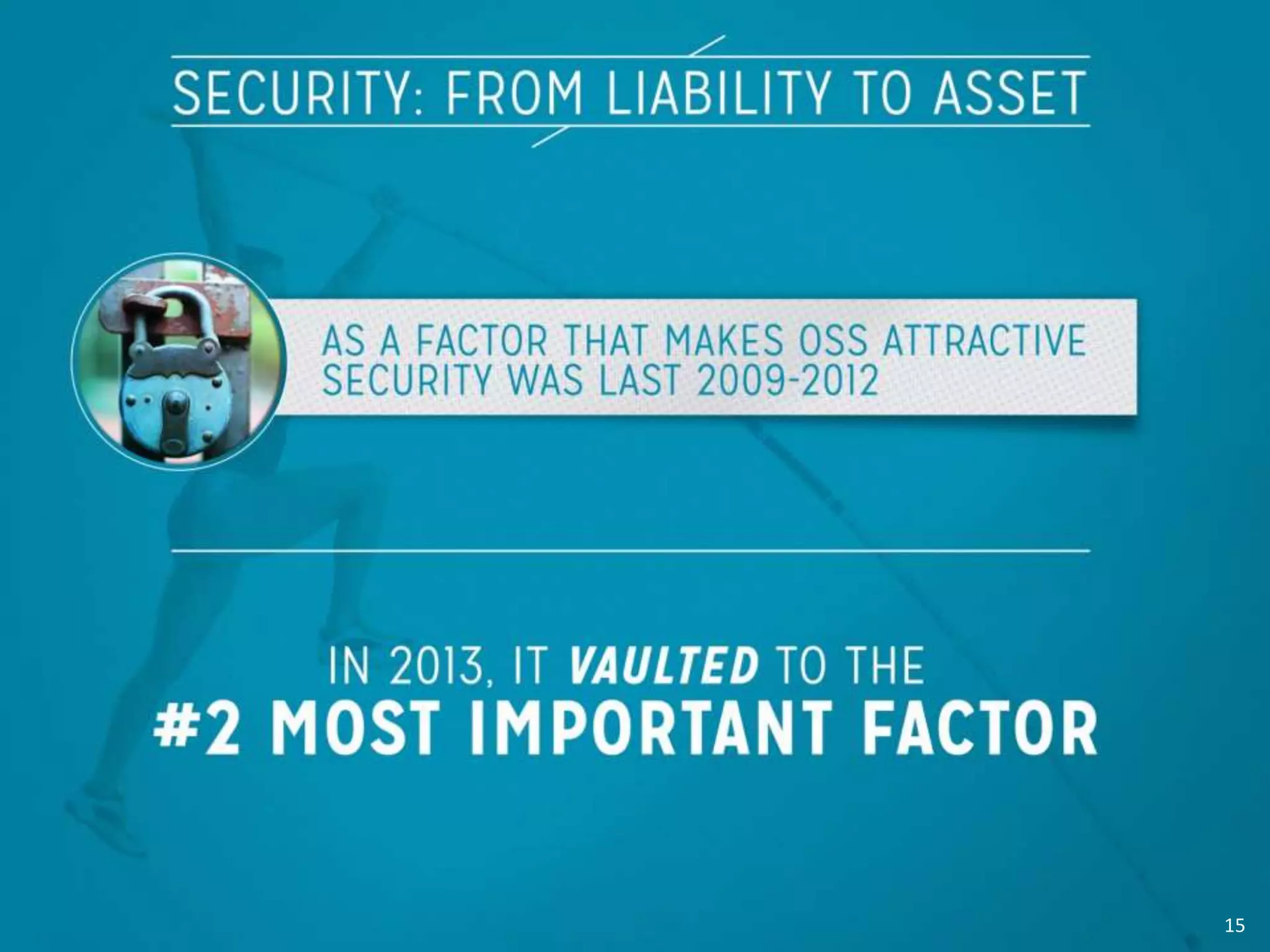 … Fast!
Add 2013 results. Highlight
“Availability of Commercial Support.”
15
 