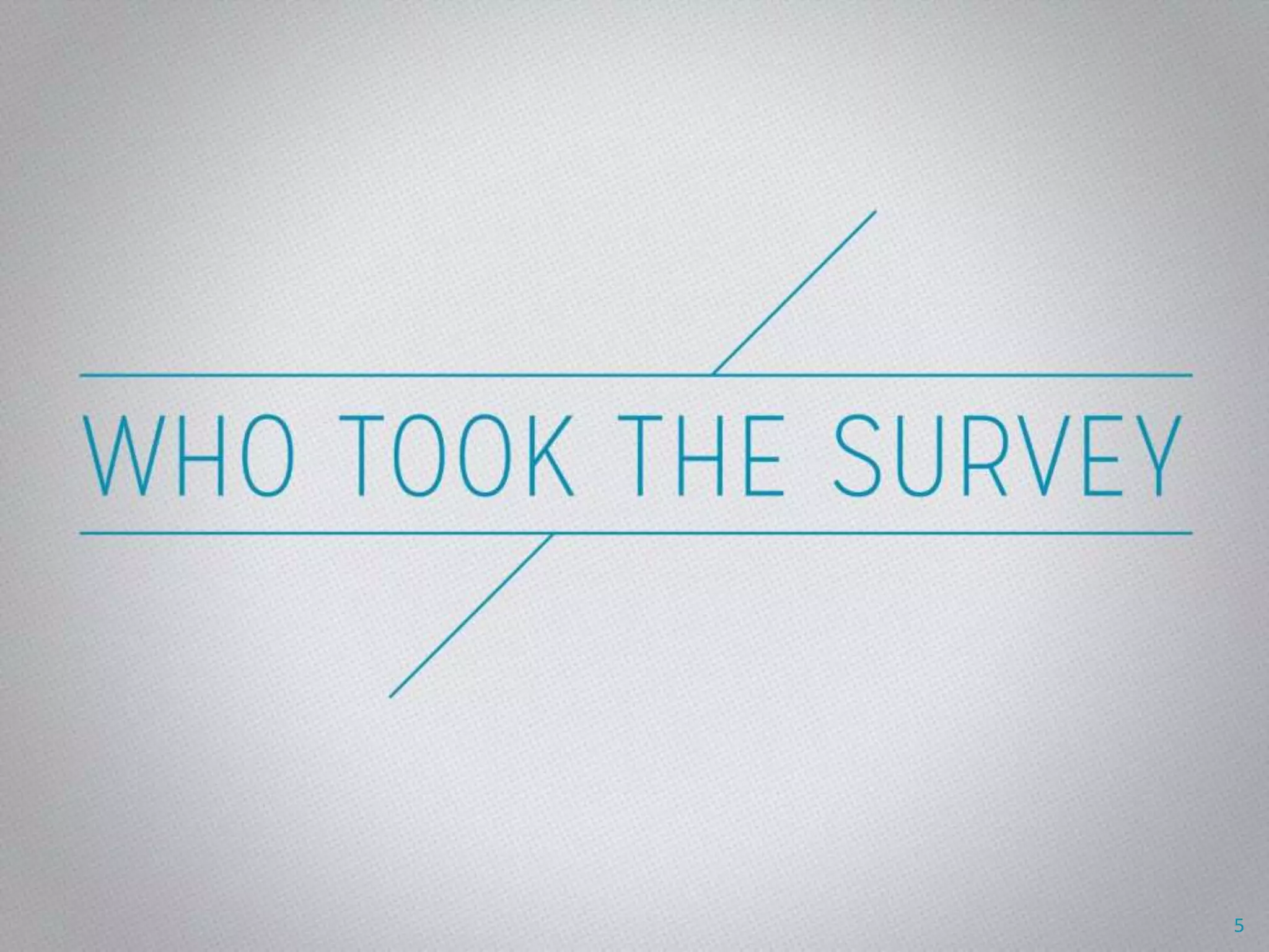 Who Took the Survey
* Title change
5
 