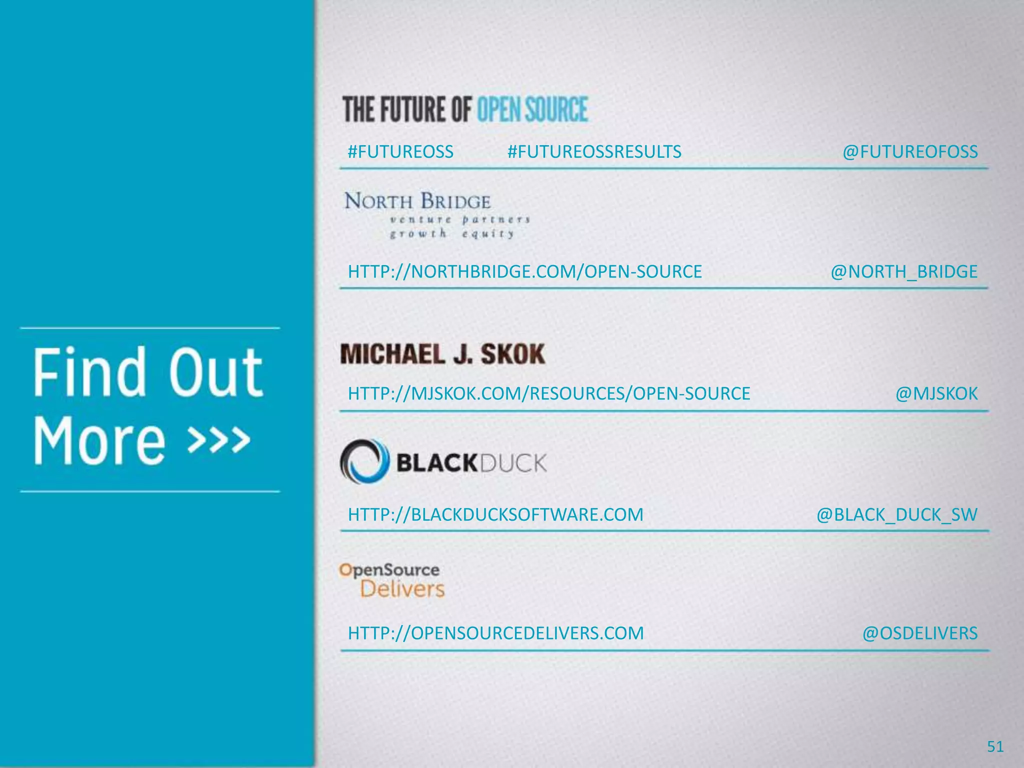Find Out More
[need exact contact info]
51
#FUTUREOSS @FUTUREOFOSS
HTTP://NORTHBRIDGE.COM/OPEN-SOURCE @NORTH_BRIDGE
HTTP://MJSKOK.COM/RESOURCES/OPEN-SOURCE @MJSKOK
HTTP://BLACKDUCKSOFTWARE.COM @BLACK_DUCK_SW
HTTP://OPENSOURCEDELIVERS.COM @OSDELIVERS
#FUTUREOSSRESULTS
 