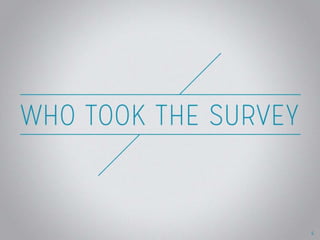 Who Took the Survey
* Title change
5
 