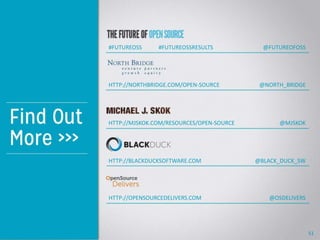 Find Out More
[need exact contact info]
51
#FUTUREOSS @FUTUREOFOSS
HTTP://NORTHBRIDGE.COM/OPEN-SOURCE @NORTH_BRIDGE
HTTP://MJSKOK.COM/RESOURCES/OPEN-SOURCE @MJSKOK
HTTP://BLACKDUCKSOFTWARE.COM @BLACK_DUCK_SW
HTTP://OPENSOURCEDELIVERS.COM @OSDELIVERS
#FUTUREOSSRESULTS
 