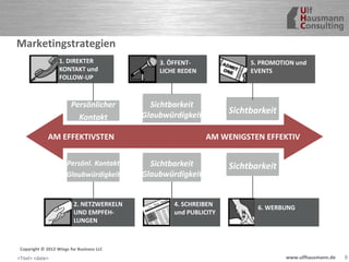 www.mehr-mandanten-jetzt.deInnovationsdesign & Guerilla Marketing für Kanzleien
Baden-Württemberg August/September 2013
Das 28-Tage Marketing-Programm
Erschaffen Sie einen konstanten Zustrom an
Neugeschäft, indem Sie täglich 10 einfache Dinge tun!
Copyright © 2012 Wings for Business LLC
 