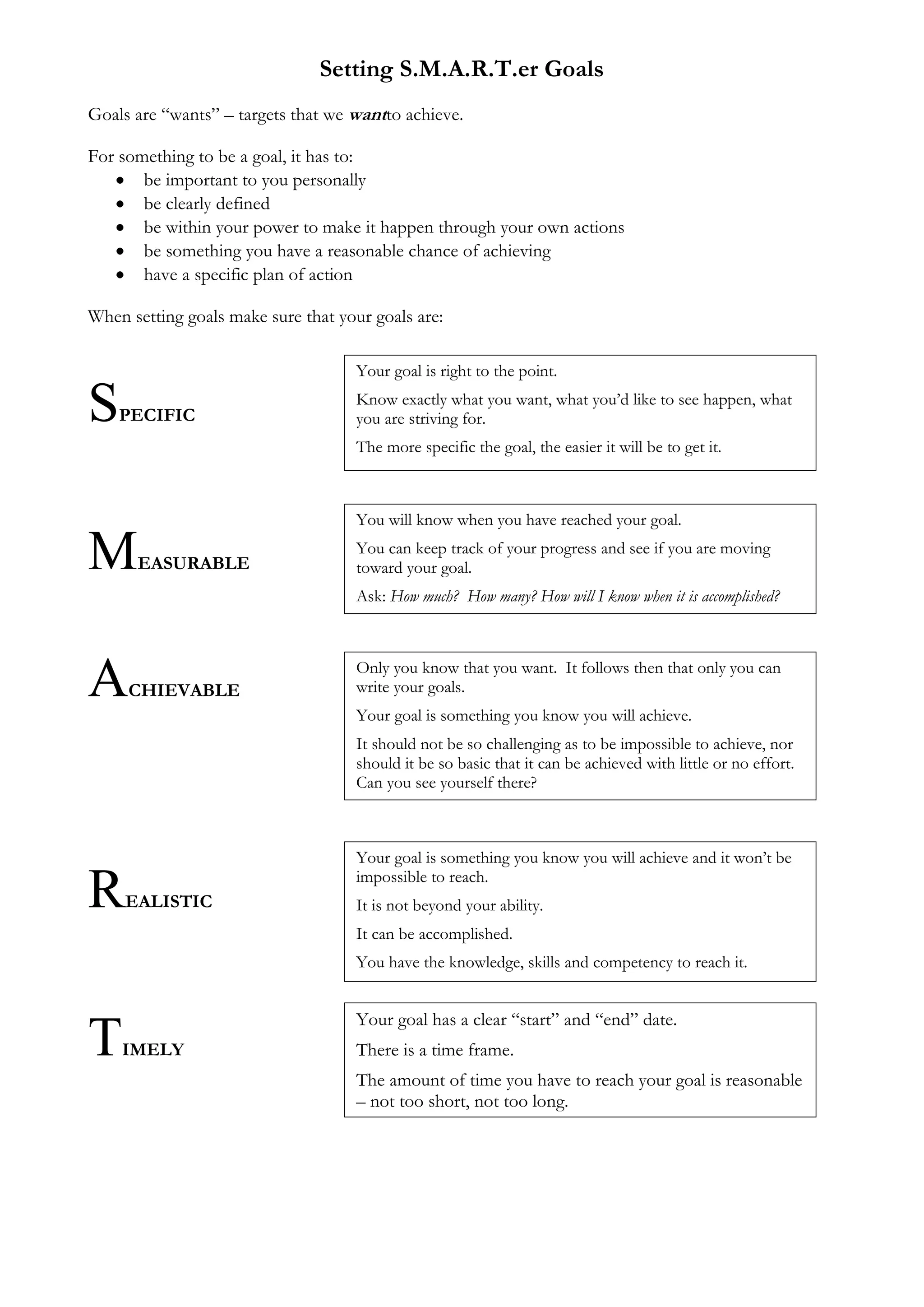 Setting S.M.A.R.T.er Goals
Goals are “wants” – targets that we wantto achieve.
For something to be a goal, it has to:
be important to you personally
be clearly defined
be within your power to make it happen through your own actions
be something you have a reasonable chance of achieving
have a specific plan of action
When setting goals make sure that your goals are:
Your goal is right to the point.

S

PECIFIC

Know exactly what you want, what you’d like to see happen, what
you are striving for.
The more specific the goal, the easier it will be to get it.

You will know when you have reached your goal.

M

EASURABLE

You can keep track of your progress and see if you are moving
toward your goal.
Ask: How much? How many? How will I know when it is accomplished?

A

CHIEVABLE

Only you know that you want. It follows then that only you can
write your goals.
Your goal is something you know you will achieve.
It should not be so challenging as to be impossible to achieve, nor
should it be so basic that it can be achieved with little or no effort.
Can you see yourself there?

R

Your goal is something you know you will achieve and it won’t be
impossible to reach.

EALISTIC

It is not beyond your ability.
It can be accomplished.
You have the knowledge, skills and competency to reach it.

T

IMELY

Your goal has a clear “start” and “end” date.
There is a time frame.
The amount of time you have to reach your goal is reasonable
– not too short, not too long.

 