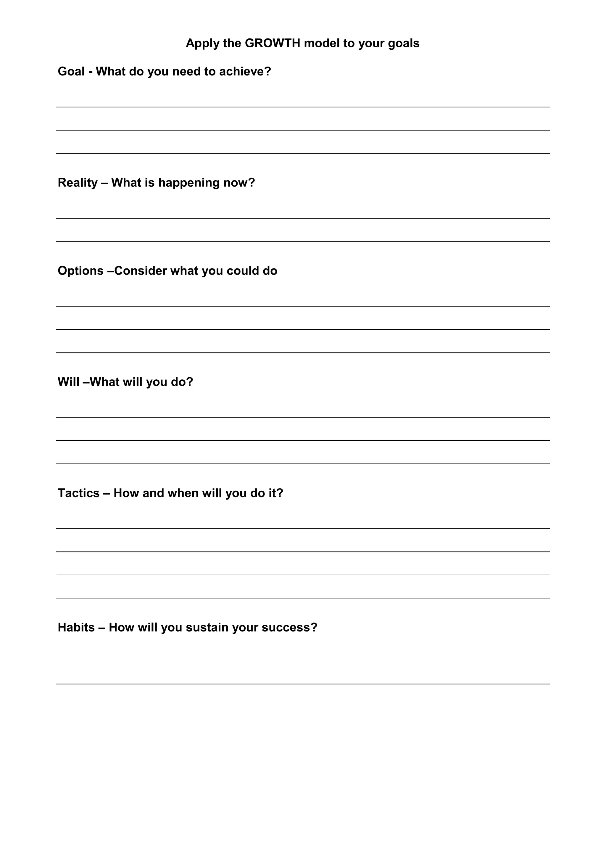 Apply the GROWTH model to your goals
Goal - What do you need to achieve?

Reality – What is happening now?

Options –Consider what you could do

Will –What will you do?

Tactics – How and when will you do it?

Habits – How will you sustain your success?

 