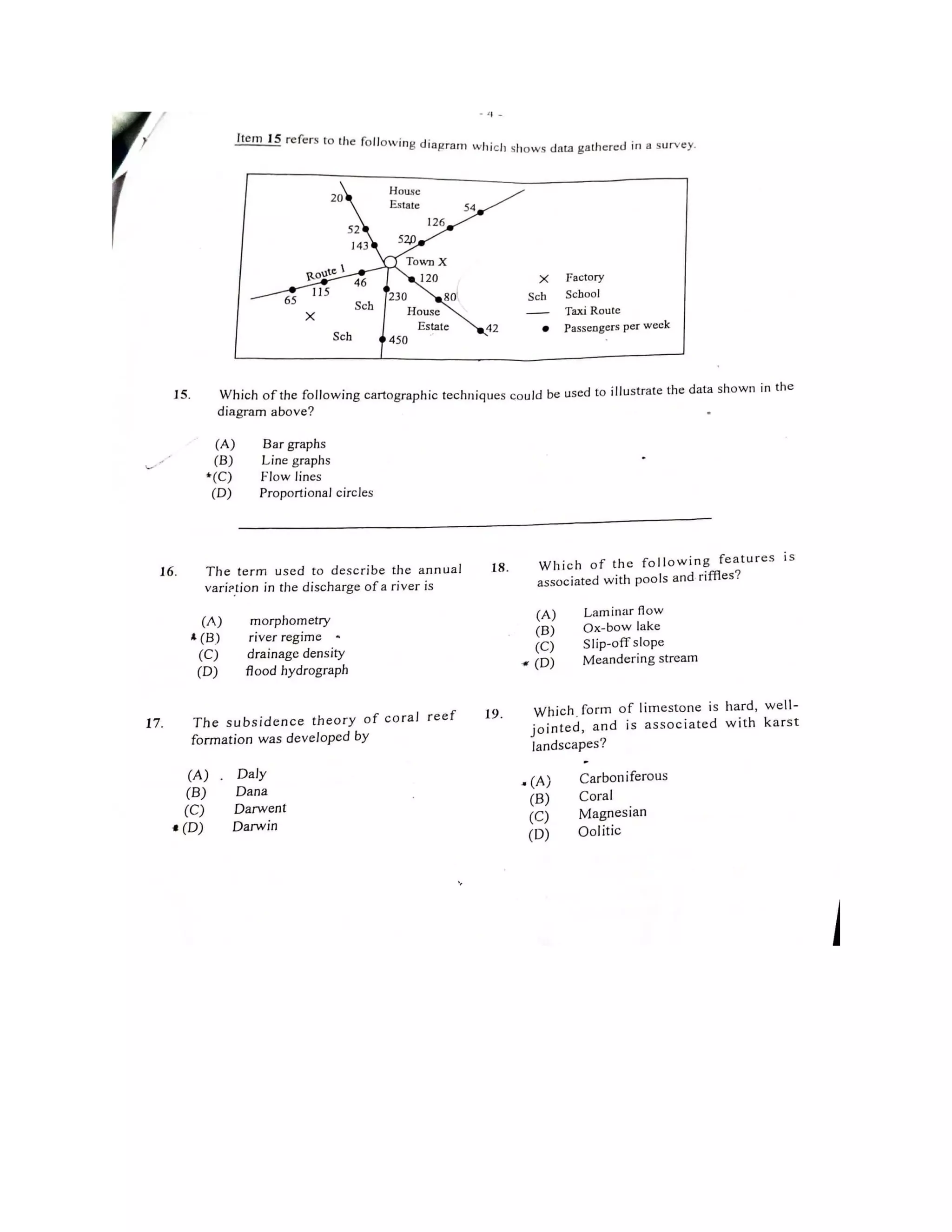 Practice multiple choice past paper for CAPE UNIT 1 Geography-2013
