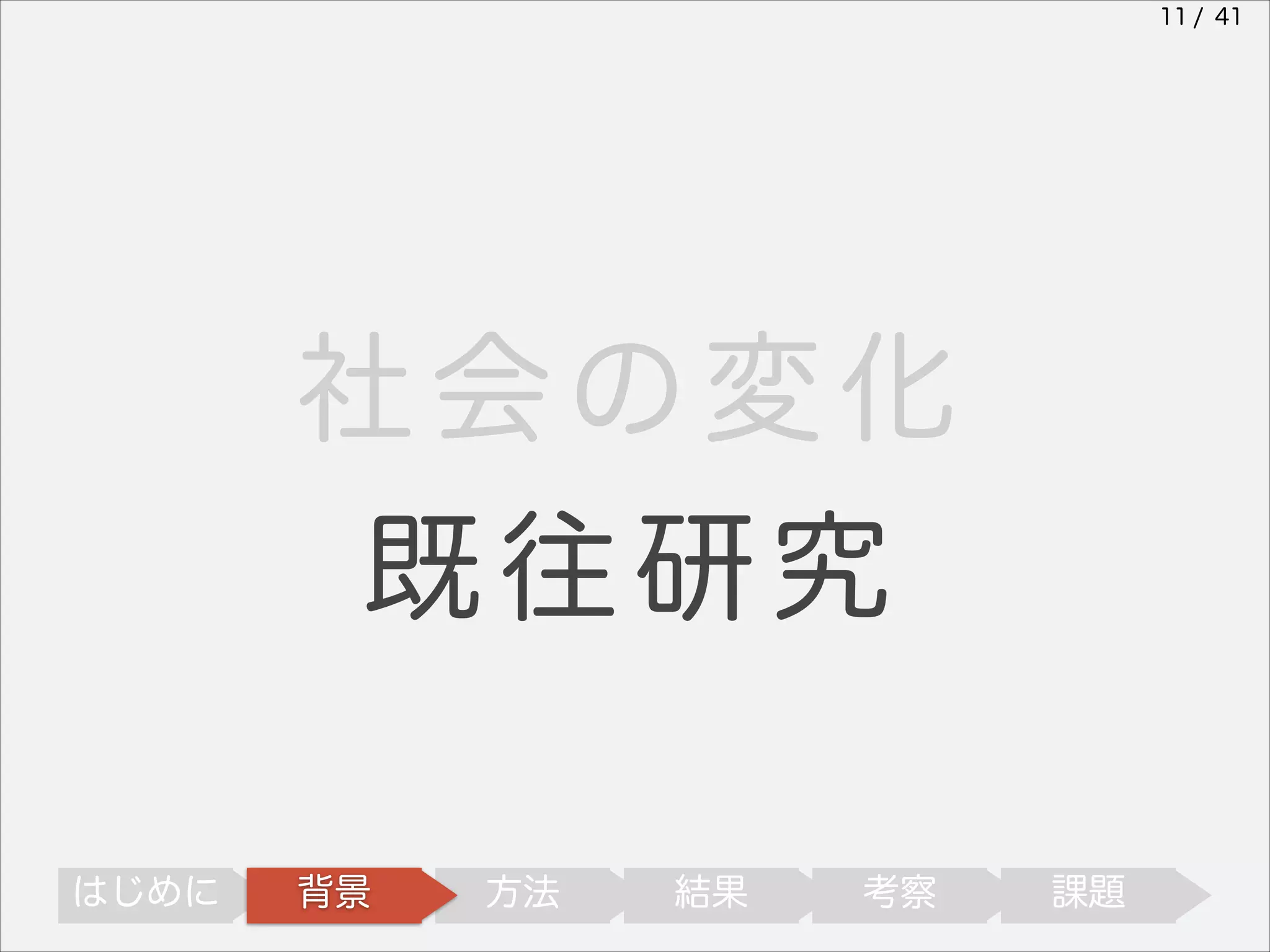 11 / 41

社会の変化
既往研究
はじめに

背景

方法

結果

考察

課題

 