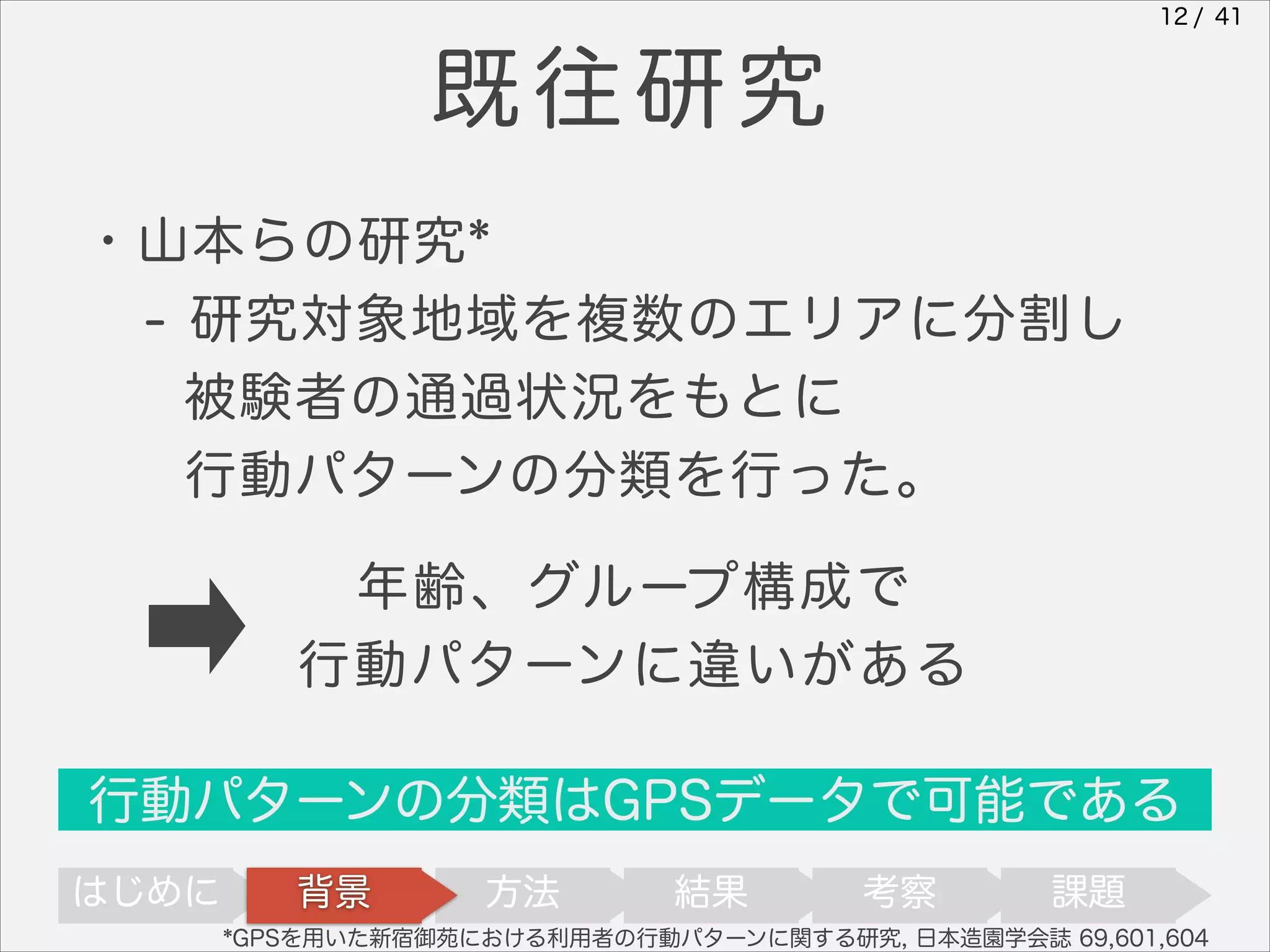 12 / 41

既往研究
・山本らの研究*
- 研究対象地域を複数のエリアに分割し
被験者の通過状況をもとに
行動パターンの分類を行った。
年齢、グループ構成で
行動パターンに違いがある
行動パターンの分類はGPSデータで可能である
はじめに

背景

方法

結果

考察

課題

*GPSを用いた新宿御苑における利用者の行動パターンに関する研究, 日本造園学会誌 69,601,604

 