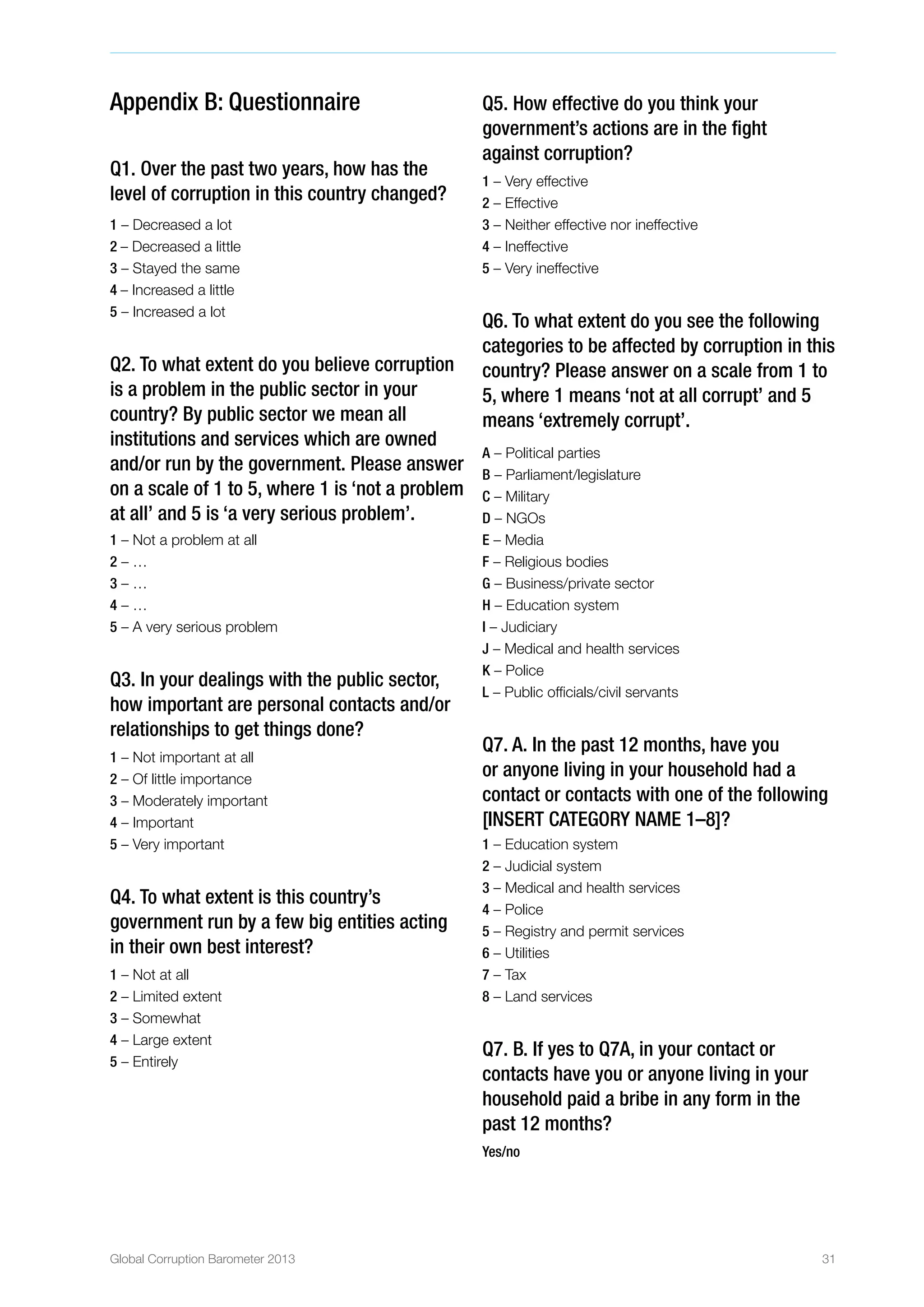 Global Corruption Barometer 2013 31
Appendix B: Questionnaire
Q1. Over the past two years, how has the
level of corruption in this country changed?
1 – Decreased a lot
2 – Decreased a little
3 – Stayed the same
4 – Increased a little
5 – Increased a lot
Q2. To what extent do you believe corruption
is a problem in the public sector in your
country? By public sector we mean all
institutions and services which are owned
and/or run by the government. Please answer
on a scale of 1 to 5, where 1 is ‘not a problem
at all’ and 5 is ‘a very serious problem’.
1 – Not a problem at all
2 – …
3 – …
4 – …
5 – A very serious problem
Q3. In your dealings with the public sector,
how important are personal contacts and/or
relationships to get things done?
1 – Not important at all
2 – Of little importance
3 – Moderately important
4 – Important
5 – Very important
Q4. To what extent is this country’s
government run by a few big entities acting
in their own best interest?
1 – Not at all
2 – Limited extent
3 – Somewhat
4 – Large extent
5 – Entirely
Q5. How effective do you think your
government’s actions are in the fight
against corruption?
1 – Very effective
2 – Effective
3 – Neither effective nor ineffective
4 – Ineffective
5 – Very ineffective
Q6. To what extent do you see the following
categories to be affected by corruption in this
country? Please answer on a scale from 1 to
5, where 1 means ‘not at all corrupt’ and 5
means ‘extremely corrupt’.
A – Political parties
B – Parliament/legislature
C – Military
D – NGOs
E – Media
F – Religious bodies
G – Business/private sector
H – Education system
I – Judiciary
J – Medical and health services
K – Police
L – Public officials/civil servants
Q7. A. In the past 12 months, have you
or anyone living in your household had a
contact or contacts with one of the following
[INSERT CATEGORY NAME 1–8]?
1 – Education system
2 – Judicial system
3 – Medical and health services
4 – Police
5 – Registry and permit services
6 – Utilities
7 – Tax
8 – Land services
Q7. B. If yes to Q7A, in your contact or
contacts have you or anyone living in your
household paid a bribe in any form in the
past 12 months?
Yes/no
 
