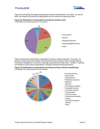 Figure 43 summarizes the approximate position levels of respondents in our study. As can be
seen, the majority (52 percent) of respondents are at or above the supervisory level.
Figure 43. Distribution of respondents according to position level
Consolidated from eight separate country samples

3%
3%
18%
Executive/VP
Director
Manager/Supervisor

44%

Associate/Staff/Technician
Other

32%

Figure 44 reports the respondents’ organizations primary industry segments. As shown, 16
percent of respondents are located in the financial services industry, which includes banking,
investment management, insurance, brokerage, payments and credit cards. Another 11 percent
are located in public sector organizations, including central and local government.
Figure 44. Distribution of respondents according to primary industry classification
Consolidated from eight separate country samples

3% 2%

2%

16%

4%
4%
5%

11%

5%
5%

10%

5%
7%

7%
7%

7%

Thales e-Security & Ponemon Institute© Research Report

Financial services
Public sector
Manufacturing
Healthcare & pharma
Retailing
Services
Technology & software
Hospitality & leisure
Consumer products
Transportation
Communications
Entertainment & Media
Energy
Education & research
Defense
Other

Page 37

 