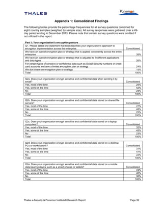 Appendix 1: Consolidated Findings
The following tables provide the percentage frequencies for all survey questions combined for
eight country samples (weighted by sample size). All survey responses were gathered over a 49day period ending in December 2013. Please note that certain survey questions were omitted if
not utilized in the report.
Part 1: Your organization’s encryption posture
Q1. Please select one statement that best describes your organization’s approach to
encryption implementation across the enterprise.
We have an overall encryption plan or strategy that is applied consistently across the entire
enterprise
We have an overall encryption plan or strategy that is adjusted to fit different applications
and data types
For certain types of sensitive or confidential data such as Social Security numbers or credit
card accounts we have a limited encryption plan or strategy
We don’t have an encryption plan or strategy
Total
.
Q2a. Does your organization encrypt sensitive and confidential data when sending it by
email?
Yes, most of the time
Yes, some of the time
No
Total

Consolidated
35%
26%
24%
15%
100%

Consolidated
25%
52%
23%
100%

Q2b. Does your organization encrypt sensitive and confidential data stored on shared file
servers?
Yes, most of the time
Yes, some of the time
No
Total

Consolidated
27%
48%
25%
100%

Q2c. Does your organization encrypt sensitive and confidential data stored on a laptop
computers?
Yes, most of the time
Yes, some of the time
No
Total

Consolidated
32%
45%
23%
100%

Q2d. Does your organization encrypt sensitive and confidential data stored on a desktop
PCs or workstations?
Yes, most of the time
Yes, some of the time
No
Total

Consolidated
31%
47%
22%
100%

Q2e. Does your organization encrypt sensitive and confidential data stored on a mobile
data-bearing device such as a smart phones or tablets?
Yes, most of the time
Yes, some of the time
No
Total

Consolidated
24%
40%
36%
100%

Thales e-Security & Ponemon Institute© Research Report

Page 39

 