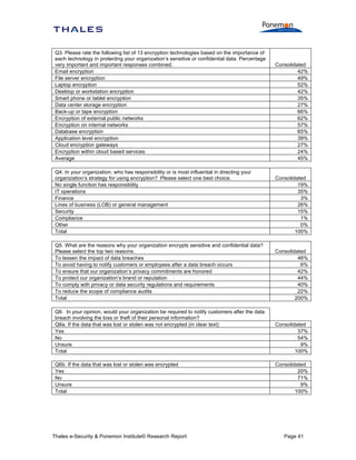 Q3. Please rate the following list of 13 encryption technologies based on the importance of
each technology in protecting your organization’s sensitive or confidential data. Percentage
very important and important responses combined.
Email encryption
File server encryption
Laptop encryption
Desktop or workstation encryption
Smart phone or tablet encryption
Data center storage encryption
Back-up or tape encryption
Encryption of external public networks
Encryption on internal networks
Database encryption
Application level encryption
Cloud encryption gateways
Encryption within cloud based services
Average

Consolidated
42%
49%
52%
42%
35%
27%
66%
62%
57%
65%
39%
27%
24%
45%

Q4. In your organization, who has responsibility or is most influential in directing your
organization’s strategy for using encryption? Please select one best choice.
No single function has responsibility
IT operations
Finance
Lines of business (LOB) or general management
Security
Compliance
Other
Total

Consolidated
19%
35%
3%
26%
15%
1%
0%
100%

Q5. What are the reasons why your organization encrypts sensitive and confidential data?
Please select the top two reasons.
To lessen the impact of data breaches
To avoid having to notify customers or employees after a data breach occurs
To ensure that our organization’s privacy commitments are honored
To protect our organization’s brand or reputation
To comply with privacy or data security regulations and requirements
To reduce the scope of compliance audits
Total

Consolidated
46%
6%
42%
44%
40%
22%
200%

Q6. In your opinion, would your organization be required to notify customers after the data
breach involving the loss or theft of their personal information?
Q6a. If the data that was lost or stolen was not encrypted (in clear text)
Yes
No
Unsure
Total

Consolidated
37%
54%
9%
100%

Q6b. If the data that was lost or stolen was encrypted
Yes
No
Unsure
Total

Consolidated
20%
71%
9%
100%

Thales e-Security & Ponemon Institute© Research Report

Page 41

 