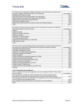 Q7. What are your organization’s biggest challenges in planning and/or executing its data
encryption strategy? Please select the top two challenges.
Classifying which data to encrypt
Discovering where sensitive data resides in the organization
Determining which encryption technologies are most effective
Deploying the encryption technology effectively
Obtaining the budget to deploy
Measuring the effectiveness of the data encryption technologies deployed
Total

Consolidated
37%
61%
18%
50%
24%
11%
200%

Q8. What are the main threats that might result in the exposure of sensitive or confidential
data? Please select the top two choices.
Hackers
Malicious insiders
System or process malfunction
Employee mistakes
Temporary or contract workers
Third party service providers
Legal and law enforcement (e.g., e-discovery)
Other (please specify)
Total

Consolidated
13%
10%
15%
27%
9%
8%
15%
1%
100%

Q9. How important are the following features associated with encryption solutions that may
be used by your organization? Most important and Important response combined.
Automated enforcement of policy
Automated management of keys
Support for the widest range of applications
Centralized management interface
System scalability
Tamper resistance by dedicated hardware (e.g. HSM)
Conformance with security standards
Support for format preserving encryption (FPE)
System performance and latency
Support for emerging algorithms (e.g. ECC)
Supports longer encryption keys
Formal product security certifications (e.g. FIPS 140)
Average

Consolidated
69%
71%
52%
69%
63%
57%
65%
52%
71%
66%
49%
55%
62%

Part 3. Encryption key management
Q11a. In general, how does your organization view key management tasks? Please select
only one choice.
Key management is viewed as a distinct discipline that is defined or performed by
dedicated or specialist staff and associated tools according to well defined practices
Key management tasks are well defined but the organization does not have dedicated staff
or tools to perform key management tasks
Key management activities are ad-hoc with minimal or no formal definition
Total

Thales e-Security & Ponemon Institute© Research Report

Consolidated
23%
52%
25%
100%

Page 42

 