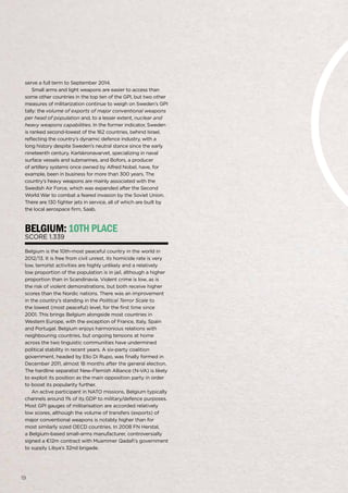 serve a full term to September 2014.
Small arms and light weapons are easier to access than
some other countries in the top ten of the GPI, but two other
measures of militarization continue to weigh on Sweden’s GPI
tally: the volume of exports of major conventional weapons
per head of population and, to a lesser extent, nuclear and
heavy weapons capabilities. In the former indicator, Sweden
is ranked second-lowest of the 162 countries, behind Israel,
reflecting the country’s dynamic defence industry, with a
long history despite Sweden’s neutral stance since the early
nineteenth century. Karlskronavarvet, specializing in naval
surface vessels and submarines, and Bofors, a producer
of artillery systems once owned by Alfred Nobel, have, for
example, been in business for more than 300 years. The
country’s heavy weapons are mainly associated with the
Swedish Air Force, which was expanded after the Second
World War to combat a feared invasion by the Soviet Union.
There are 130 fighter jets in service, all of which are built by
the local aerospace firm, Saab.

Belgium: 10th place

global peace index 2013

Score 1.339

Belgium is the 10th-most peaceful country in the world in
2012/13. It is free from civil unrest, its homicide rate is very
low, terrorist activities are highly unlikely and a relatively
low proportion of the population is in jail, although a higher
proportion than in Scandinavia. Violent crime is low, as is
the risk of violent demonstrations, but both receive higher
scores than the Nordic nations. There was an improvement
in the country’s standing in the Political Terror Scale to
the lowest (most peaceful) level, for the first time since
2001. This brings Belgium alongside most countries in
Western Europe, with the exception of France, Italy, Spain
and Portugal. Belgium enjoys harmonious relations with
neighbouring countries, but ongoing tensions at home
across the two linguistic communities have undermined
political stability in recent years. A six-party coalition
government, headed by Elio Di Rupo, was finally formed in
December 2011, almost 18 months after the general election.
The hardline separatist New-Flemish Alliance (N-VA) is likely
to exploit its position as the main opposition party in order
to boost its popularity further.
An active participant in NATO missions, Belgium typically
channels around 1% of its GDP to military/defence purposes.
Most GPI gauges of militarisation are accorded relatively
low scores, although the volume of transfers (exports) of
major conventional weapons is notably higher than for
most similarly sized OECD countries. In 2008 FN Herstal,
a Belgium-based small-arms manufacturer, controversially
signed a €12m contract with Muammer Qadafi’s government
to supply Libya’s 32nd brigade.

19

 