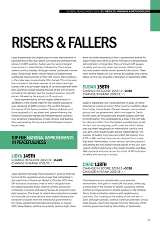 global peace index 2013 /01/ results, findings & methodology

risers & fallers
Libya experienced the largest year-on-year improvement in
peacefulness of the 162 nations surveyed and climbed three
places, to 145th position. Sudan saw the second-largest
improvement in peacefulness, followed by Chad, where
violent conflicts abated, although clashes continued in some
areas. While these three African nations all experienced
substantial improvements in their GPI scores, their positions
in the index saw comparatively little change. This is because
the countries in the lower reaches of the index have high
scores, with a much larger degree of variance between them
than countries ranked towards the top of the GPI. In terms
of ranking, Kazakhstan saw the greatest advance, rising 18
places, followed by Nicaragua (up 13 positions).
Syria experienced by far the largest deterioration in
conditions in the overall index for the second successive
year, dropping to 160th position. The conflict between
the regime of the Syrian president, Bashar al-Assad, and
those opposed to it, escalated and spread—fanning the
flames of sectarian hatred and threatening the country’s
very existence. Peacefulness in Cote d’Ivoire and Burkina
Faso worsened by the second and third-largest margins,
respectively.

top five national improvements
in peacefullness
Libya 145th

Change in score 2012/13: -0.220
Change in rank 2012/13: 3
Libya became markedly more peaceful in 2012/13 after the
turmoil of the revolution and civil war that culminated in
the overthrow of Muammer Qadafi in October 2011. Nine
GPI indicators improved, three of which dropped from
the highest possible levels: internal conflict, perceived
criminality in society and ease of access to small arms and
light weapons. The threat of violent demonstrations receded
and the political scene became more stable following the
handover of power from the transitional government to
the newly elected General National Congress in August
2012. Nevertheless, political uncertainty remains high; there

were two failed attempts to form a government before Ali
Zidan finally took office as prime minister of a broad-based
administration in November. Many of Libya’s GPI gauges
of safety and security retain high scores, reflecting the
fact that several militias remain powerful and active. There
were several attacks on Sufi shrines by Salafists and a lethal
attack on the US consulate in Benghazi in September 2012.

Sudan 158th

Change in score 2012-13: -0.156
Change in rank 2012-13: 1
Sudan’s substantial rise in peacefulness in 2012/13 mainly
reflected an easing of some of the country’s conflicts, albeit
from highly intense levels. The war between various rebel
groups and the government, which had raged in Darfur
for ten years, de-escalated and became largely confined
to North Darfur. This contributed to a drop in the GPI tally
for internal conflict, from the highest possible level, as did
the fact that the ongoing conflict over the oil-rich Abeyi
area has been designated an international conflict since
July 2011, when South Sudan gained independence. The
number of deaths from internal conflict fell sharply, from
6,717 to 746, and the homicide rate declined from a very
high level. Nevertheless, Sudan remains far from peaceful
and among the five lowest-ranked nations in the GPI, with
violent conflict continuing in the South Kordofan and Blue
Nile provinces and poor scores for a host of GPI indicators
of safety and security in society.

Chad 138th

Change in score 2012-13: -0.138
Change in rank 2012-13: 4
Chad experienced a substantially more peaceful
environment, with gains in three GPI indicators, reflecting
a sharp drop in the number of deaths caused by internal
conflict, an improvement in Chad’s position in the Political
Terror Scale and better relations with neighbouring
countries. This is owing to the ending of the civil war in
2010, although sporadic violence continues between various
rebel groups, mainly the Popular Front for Recovery (FPR)
and the government led by Idriss Déby. In September

26

 