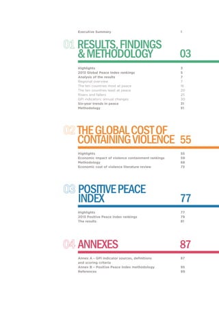Executive Summary 	

	Results, Findings
	 & Methodology

1

03

Highlights 	
3
2013 Global Peace Index rankings	
5
Analysis of the results 	
7
Regional overview 	
7
The ten countries most at peace 	
16
The ten countries least at peace 	
20
Risers and fallers 	
25
GPI indicators: annual changes 	
30
Six-year trends in peace 	
31
Methodology	51

	the global cost of
	 containing violence 55
Highlights 	
Economic impact of violence containment rankings 	
Methodology 	
Economic cost of violence literature review 	

	POSITiVE PEACE
	INDEX
Highlights 	
2013 Positive Peace Index rankings 	
The results	

	ANNEXES

55
59
68
73

77
77
79
81

87

Annex A - GPI indicator sources, definitions 	
87
and scoring criteria 	
Annex B – Positive Peace Index methodology 	
95
References	99

 
