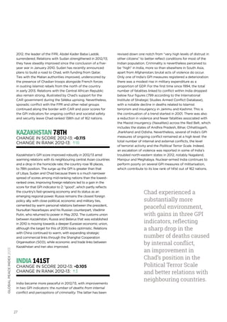 2012, the leader of the FPR, Abdel Kader Baba Laddé,
surrendered. Relations with Sudan strengthened in 2012/13;
they have steadily improved since the conclusion of a fiveyear war in January 2010. Sudan has recently announced
plans to build a road to Chad, with funding from Qatar.
Ties with the Malian authorities improved, underscored by
the presence of Chadian troops alongside French forces
in ousting Islamist rebels from the north of the country
in early 2013. Relations with the Central African Republic
also remain strong, illustrated by Chad’s support for the
CAR government during the Séléka uprising. Nevertheless,
sporadic conflict with the FPR and other rebel groups
continued along the border with CAR and poor scores for
the GPI indicators for ongoing conflict and societal safety
and security leave Chad ranked 138th out of 162 nations.

Kazakhstan 78th

global peace index 2013

Change in score 2012-13: -0.115
Change in rank 2012-13: 18
Kazakhstan’s GPI score improved robustly in 2012/13 amid
warming relations with its neighbouring central Asian countries
and a drop in the homicide rate; the country rose 18 places,
to 78th position. The surge up the GPI is greater than that
of Libya, Sudan and Chad because there is a much narrower
spread of scores among mid-ranking nations than the lowestranked ones. Improving foreign relations led to a gain in the
score for that GPI indicator to 2: “good”, which partly reflects
the country’s fast-growing economy and its status as an
emerging regional power. Russia remains the closest foreign
policy ally, with close political, economic and military ties,
cemented by warm personal relations between the president,
Nursultan Nazarbayev and his Russian counterpart, Vladimir
Putin, who returned to power in May 2012. The customs union
between Kazakhstan, Russia and Belarus that was established
in 2010 is moving towards a deeper Eurasian economic union,
although the target for this of 2015 looks optimistic. Relations
with China continued to warm, with expanding strategic
and commercial links through the Shanghai Cooperation
Organisation (SCO), while economic and trade links between
Kazakhstan and Iran also improved.

India 141st

Change in score 2012-13: -0.105
Change in rank 2012-13: 3
India became more peaceful in 2012/13, with improvements
in two GPI indicators: the number of deaths from internal
conflict and perceptions of criminality. The latter has been

27

revised down one notch from “very high levels of distrust in
other citizens” to better reflect conditions for most of the
Indian population. Criminality is nevertheless perceived to
be “high” in India, more so than elsewhere in South Asia,
apart from Afghanistan; brutal acts of violence do occur.
Only one of India’s GPI measures registered a deterioration:
there was a modest rise in military expenditure as a
proportion of GDP. For the first time since 1994, the total
number of fatalities linked to conflict within India dropped
below four figures (799 according to the International
Institute of Strategic Studies Armed Conflict Database),
with a notable decline in deaths related to Islamist
terrorism and insurgency in Jammu and Kashmir. This is
the continuation of a trend started in 2001. There was also
a reduction in violence and fewer fatalities associated with
the Maoist insurgency (Naxalites) across the Red Belt, which
includes the states of Andhra Pradesh, Bihar, Chhattisgarh,
Jharkhand and Odisha. Nevertheless, several of India’s GPI
measures of ongoing conflict remained at a high level: the
total number of internal and external conflicts, the level
of terrorist activity and the Political Terror Scale. Indeed,
an escalation of violence was reported in some of India’s
troubled north-eastern states in 2012, notably Nagaland,
Manipur and Meghalaya. Nuclear-armed India continues to
perform poorly on several GPI measures of militarisation,
which contribute to its low rank of 141st out of 162 nations.

Chad experienced a
substantially more
peaceful environment,
with gains in three GPI
indicators, reflecting
a sharp drop in the
number of deaths caused
by internal conflict,
an improvement in
Chad’s position in the
Political Terror Scale
and better relations with
neighbouring countries.

 