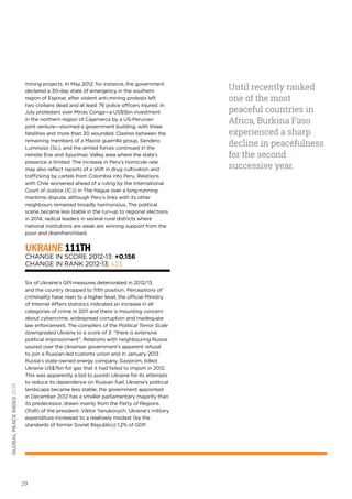 mining projects. In May 2012, for instance, the government
declared a 30-day state of emergency in the southern
region of Espinar, after violent anti-mining protests left
two civilians dead and at least 76 police officers injured. In
July protesters over Minas Conga—a US$5bn investment
in the northern region of Cajamarca by a US-Peruvian
joint venture—stormed a government building, with three
fatalities and more than 20 wounded. Clashes between the
remaining members of a Maoist guerrilla group, Sendero
Luminoso (SL), and the armed forces continued in the
remote Ene and Apurímac Valley area where the state’s
presence is limited. The increase in Peru’s homicide rate
may also reflect reports of a shift in drug cultivation and
trafficking by cartels from Colombia into Peru. Relations
with Chile worsened ahead of a ruling by the International
Court of Justice (ICJ) in The Hague over a long-running
maritime dispute, although Peru’s links with its other
neighbours remained broadly harmonious. The political
scene became less stable in the run-up to regional elections
in 2014; radical leaders in several rural districts where
national institutions are weak are winning support from the
poor and disenfranchised.

Ukraine 111th

global peace index 2013

Change in score 2012-13: +0.156
Change in rank 2012-13: 23
Six of Ukraine’s GPI measures deteriorated in 2012/13
and the country dropped to 111th position. Perceptions of
criminality have risen to a higher level; the official Ministry
of Internal Affairs statistics indicated an increase in all
categories of crime in 2011 and there is mounting concern
about cybercrime, widespread corruption and inadequate
law enforcement. The compilers of the Political Terror Scale
downgraded Ukraine to a score of 3: “there is extensive
political imprisonment”. Relations with neighbouring Russia
soured over the Ukrainian government’s apparent refusal
to join a Russian-led customs union and in January 2013
Russia’s state-owned energy company, Gazprom, billed
Ukraine US$7bn for gas that it had failed to import in 2012.
This was apparently a bid to punish Ukraine for its attempts
to reduce its dependence on Russian fuel. Ukraine’s political
landscape became less stable; the government appointed
in December 2012 has a smaller parliamentary majority than
its predecessor, drawn mainly from the Party of Regions
(PoR) of the president, Viktor Yanukovych. Ukraine’s military
expenditure increased to a relatively modest (by the
standards of former Soviet Republics) 1.2% of GDP.

29

Until recently ranked
one of the most
peaceful countries in
Africa, Burkina Faso
experienced a sharp
decline in peacefulness
for the second
successive year.

 