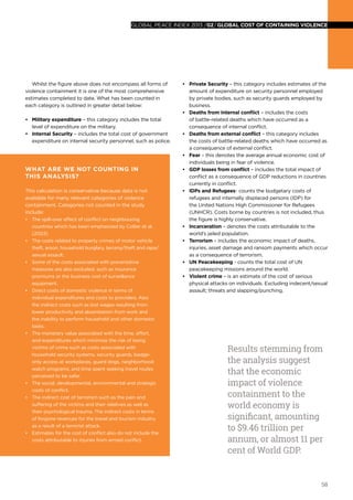 global peace index 2013 /02/ GLOBAL COST OF CONTAINING VIOLENCE

Whilst the figure above does not encompass all forms of
violence containment it is one of the most comprehensive
estimates completed to date. What has been counted in
each category is outlined in greater detail below:
•	 Military expenditure – this category includes the total
level of expenditure on the military.
•	 Internal Security – includes the total cost of government
expenditure on internal security personnel, such as police.

What are we not counting in
this analysis?
This calculation is conservative because data is not
available for many relevant categories of violence
containment. Categories not counted in the study
include:
•	 The spill-over effect of conflict on neighbouring
countries which has been emphasized by Collier et al.
(2003)
•	 The costs related to property crimes of motor vehicle
theft, arson, household burglary, larceny/theft and rape/
sexual assault.
•	 Some of the costs associated with preventative
measures are also excluded, such as insurance
premiums or the business cost of surveillance
equipment.
•	 Direct costs of domestic violence in terms of
individual expenditures and costs to providers. Also
the indirect costs such as lost wages resulting from
lower productivity and absenteeism from work and
the inability to perform household and other domestic
tasks.
•	 The monetary value associated with the time, effort,
and expenditures which minimize the risk of being
victims of crime such as costs associated with
household security systems, security guards, badgeonly access at workplaces, guard dogs, neighborhood
watch programs, and time spent seeking travel routes
perceived to be safer.
•	 The social, developmental, environmental and strategic
costs of conflict.
•	 The indirect cost of terrorism such as the pain and
suffering of the victims and their relatives as well as
their psychological trauma. The indirect costs in terms
of forgone revenues for the travel and tourism industry
as a result of a terrorist attack.
•	 Estimates for the cost of conflict also do not include the
costs attributable to injuries from armed conflict.

•	 Private Security – this category includes estimates of the
amount of expenditure on security personnel employed
by private bodies, such as security guards employed by
business.
•	 Deaths from internal conflict – includes the costs
of battle-related deaths which have occurred as a
consequence of internal conflict.
•	 Deaths from external conflict – this category includes
the costs of battle-related deaths which have occurred as
a consequence of external conflict.
•	 Fear – this denotes the average annual economic cost of
individuals being in fear of violence.
•	 GDP losses from conflict – includes the total impact of
conflict as a consequence of GDP reductions in countries
currently in conflict.
•	 IDPs and Refugees- counts the budgetary costs of
refugees and internally displaced persons (IDP) for
the United Nations High Commissioner for Refugees
(UNHCR). Costs borne by countries is not included, thus
the figure is highly conservative.
•	 Incarceration – denotes the costs attributable to the
world’s jailed population.
•	 Terrorism – includes the economic impact of deaths,
injuries, asset damage and ransom payments which occur
as a consequence of terrorism.
•	 UN Peacekeeping - counts the total cost of UN
peacekeeping missions around the world.
•	 Violent crime – is an estimate of the cost of serious
physical attacks on individuals. Excluding indecent/sexual
assault; threats and slapping/punching.

Results stemming from
the analysis suggest
that the economic
impact of violence
containment to the
world economy is
significant, amounting
to $9.46 trillion per
annum, or almost 11 per
cent of World GDP.

58

 