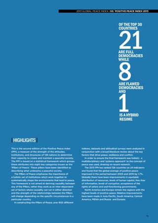 global peace indexindex /03/ POSITIVE PEACE INDEX 2013
2013 global peace 2013 /03/ POSITIVE PEACE INDEX 2013

Of the top 30
countries

21
8
1
are full
democracies
while

are flawed
democracies
and

is a hybrid
regime

[ highlights ]
This is the second edition of the Positive Peace Index
(PPI), a measure of the strength of the attitudes,
institutions, and structures of 126 nations to determine
their capacity to create and maintain a peaceful society.
The PPI is based on a statistical framework which groups
these attributes into eight key categories known as the
‘Pillars of Peace’. These pillars have been identified as
describing what underpins a peaceful society.
The Pillars of Peace emphasise the importance of
a holistic set of institutions which work together to
systematically shape the environments that lead to peace.
This framework is not aimed at deriving causality between
any of the Pillars, rather they work as an inter-dependent
set of factors where causality can run in either direction
and the strength of the relationships between the Pillars
will change depending on the specific circumstances in a
particular country.
In constructing the Pillars of Peace, over 800 different

indexes, datasets and attitudinal surveys were analysed in
conjunction with a broad literature review about the key
factors that drive peace, resilience and conflict.
In order to ensure the final framework was holistic, a
multidisciplinary and ‘systems approach’ to the concept of
peace was used, drawing on recent research.
The 2013 PPI has ranked 126 countries on 24 indicators
and found that the global average of positive peace
improved in the period between 2005 and 2010 by 1.7%.
Globally there have been improvements in equitable
distribution of resources, levels of human capital, free flow
of information, levels of corruption, acceptance of the
rights of others and well-functioning governments.
North America and Europe remain the regions with the
highest levels of positive peace. Relative improvements
have been made in Asia-Pacific, South America, Central
America, MENA and Russia and Eurasia.

78
78

 
