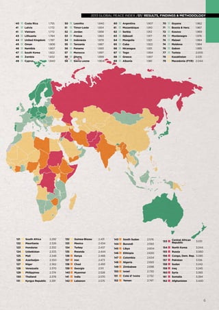 2013 global peace index
global peace index 2013 /01/ results, findings & methodology
40

Costa Rica

1.755

50

Lesotho

1.840

60

Argentina

1.907

70

Guyana

1.962

41

Latvia

1.772

51

Timor-Leste

1.854

61

Mozambique

1.910

71

Bosnia & Herz.

1.967

41

Vietnam

1.772

52

Jordan

1.858

62

Serbia

1.912

72

Kosovo

1.969

43

Lithuania

1.784

53

France

1.863

63

Djibouti

1.917

73

Montenegro

1.976

44

United Kingdom

1.787

54

Indonesia

1.879

64

Mongolia

1.921

74

Malawi

1.984

45

Oman

1.806

55

Tanzania

1.887

65

Cuba

1.922

74

Moldova

1.984

46

Namibia

1.807

56

Panama

1.893

66

Nicaragua

1.931

76

Gabon

1.995

47

South Korea

1.822

57

Morocco

1.897

67

Togo

1.954

77

Tunisia

2.005

48

Zambia

1.832

58

Ghana

1.899

68

Greece

1.957

78

Kazakhstan

2.031

49

Cyprus

1.840

59

Sierra Leone

1.904

69

Albania

1.961

79

Macedonia (FYR) 2.044

153

Central African
Republic

3.031

154

North Korea

3.044

155

Russia

3.060

156

Congo, Dem. Rep. 3.085

157

Pakistan

3.106

158

Sudan

3.242

159

Iraq

3.245

160

Syria

3.393

121

South Africa

2.292

132

Guinea-Bissau

2.431

143

South Sudan

2.576

122

Mauritania

2.326

133

Mexico

2.434

144

Burundi

2.593

123

Honduras

2.332

134

Turkey

2.437

124

Uzbekistan

2.333

135

Rwanda

2.444

145

Libya

2.604

125

Mali

2.346

136

Kenya

2.466

146

Ethiopia

2.630

126

Azerbaijan

2.350

137

Iran

2.473

127

Niger

2.362

138

Chad

2.493

128

Venezuela

2.370

139

Georgia

2.511

129

Philippines

2.374

140

Myanmar

130

Thailand

2.378

141

131

Kyrgyz Republic

2.391

142

147

Colombia

2.634

148

Nigeria

2.693

149

Zimbabwe

2.696

2.528

150

Israel

2.730

India

2.570

151

Cote d’ Ivoire

2.732

161

Somalia

3.394

Lebanon

2.575

152

Yemen

2.747

162

Afghanistan

3.440

6

 