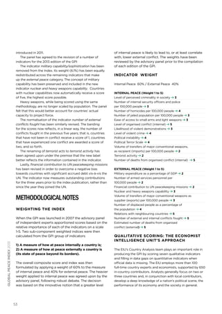 53
globalpeaceindex2013
introduced in 2011.
The panel has agreed to the revision of a number of
indicators for the 2013 edition of the GPI:
The indicator military capability/sophistication has been
removed from the Index. Its weight (6.1%) has been equally
redistributed across the remaining indicators that make
up the external peace category. The concept of military
capability has been preserved and included in the new
indicator nuclear and heavy weapons capability. Countries
with nuclear capabilities now automatically receive a score
of five, the highest score possible.
Heavy weapons, while being scored using the same
methodology, are no longer scaled by population. The panel
felt that this would better account for countries’ actual
capacity to project force.
The normalisation of the indicator number of external
conflicts fought has been similarly revised. The banding
for the scores now reflects, in a linear way, the number of
conflicts fought in the previous five years; that is, countries
that have not been in conflict receive a score of 1, countries
that have experienced one conflict are awarded a score of
two, and so forth.
The renaming of terrorist acts to terrorist activity has
been agreed upon under the premise that the new label
better reflects the information contained in the indicator.
Lastly, financial contribution to UN peacekeeping missions
has been revised in order to overcome a negative bias
towards countries with significant accrued debt vis-à-vis the
UN. The indicator now measures outstanding contributions
for the three years prior to the index publication, rather than
since the year they joined the UN.
Methodologicalnotes
Weighting the index
When the GPI was launched in 2007 the advisory panel
of independent experts apportioned scores based on the
relative importance of each of the indicators on a scale
1-5. Two sub-component weighted indices were then
calculated from the GPI group of indicators:
1) A measure of how at peace internally a country is;
2) A measure of how at peace externally a country is
(its state of peace beyond its borders).
The overall composite score and index was then
formulated by applying a weight of 60% to the measure
of internal peace and 40% for external peace. The heavier
weight applied to internal peace was agreed upon by the
advisory panel, following robust debate. The decision
was based on the innovative notion that a greater level
of internal peace is likely to lead to, or at least correlate
with, lower external conflict. The weights have been
reviewed by the advisory panel prior to the compilation
of each edition of the GPI.
Indicator Weight
Internal Peace 60% / External Peace 40%
Internal Peace (Weight 1 to 5)	
Level of perceived criminality in society 3
Number of internal security officers and police
per 100,000 people 3
Number of homicides per 100,000 people 4
Number of jailed population per 100,000 people 3
Ease of access to small arms and light weapons 3
Level of organised conflict (internal) 5
Likelihood of violent demonstrations 3
Level of violent crime 4
Political instability 4
Political Terror Scale 4
Volume of transfers of major conventional weapons,
as recipient (imports) per 100,000 people 2
Terrorist activity 2
Number of deaths from organised conflict (internal) 5
External Peace (Weight 1 to 5)
Military expenditure as a percentage of GDP 2
Number of armed services personnel per
100,000 people 2
Financial contribution to UN peacekeeping missions 2
Nuclear and heavy weapons capability 3
Volume of transfers of major conventional weapons as
supplier (exports) per 100,000 people 3
Number of displaced people as a percentage of
the population 4
Relations with neighbouring countries 5
Number of external and internal conflicts fought 5
Estimated number of deaths from organised
conflict (external) 5
Qualitative scoring: the Economist
Intelligence Unit’s approach
The EIU’s Country Analysis team plays an important role in
producing the GPI by scoring seven qualitative indicators
and filling in data gaps on quantitative indicators when
official data is missing. The EIU employs more than 100
full-time country experts and economists, supported by 650
in-country contributors. Analysts generally focus on two or
three countries and, in conjunction with local contributors,
develop a deep knowledge of a nation’s political scene, the
performance of its economy and the society in general.
 