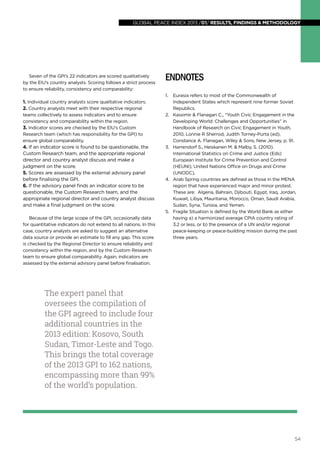 global peace index 2013 /01/ results, findings & methodology
54
Seven of the GPI’s 22 indicators are scored qualitatively
by the EIU’s country analysts. Scoring follows a strict process
to ensure reliability, consistency and comparability:
1. Individual country analysts score qualitative indicators.
2. Country analysts meet with their respective regional
teams collectively to assess indicators and to ensure
consistency and comparability within the region.
3. Indicator scores are checked by the EIU’s Custom
Research team (which has responsibility for the GPI) to
ensure global comparability.
4. If an indicator score is found to be questionable, the
Custom Research team, and the appropriate regional
director and country analyst discuss and make a
judgment on the score.
5. Scores are assessed by the external advisory panel
before finalising the GPI.
6. If the advisory panel finds an indicator score to be
questionable, the Custom Research team, and the
appropriate regional director and country analyst discuss
and make a final judgment on the score.
Because of the large scope of the GPI, occasionally data
for quantitative indicators do not extend to all nations. In this
case, country analysts are asked to suggest an alternative
data source or provide an estimate to fill any gap. This score
is checked by the Regional Director to ensure reliability and
consistency within the region, and by the Custom Research
team to ensure global comparability. Again, indicators are
assessed by the external advisory panel before finalisation.
The expert panel that
oversees the compilation of
the GPI agreed to include four
additional countries in the
2013 edition: Kosovo, South
Sudan, Timor-Leste and Togo.
This brings the total coverage
of the 2013 GPI to 162 nations,
encompassing more than 99%
of the world’s population.
endnotes
1.	 Eurasia refers to most of the Commonwealth of
Independent States which represent nine former Soviet
Republics.
2.	 Kassimir & Flanagan C., “Youth Civic Engagement in the
Developing World: Challenges and Opportunities” in
Handbook of Research on Civic Engagement in Youth,
2010, Lonnie R Sherrod, Judith Torney-Purta (ed),
Constance A. Flanagan, Wiley & Sons, New Jersey, p. 91.
3.	 Harrendorf S., Heiskanen M. & Malby, S. (2010).
International Statistics on Crime and Justice (Eds)
European Institute for Crime Prevention and Control
(HEUNI), United Nations Office on Drugs and Crime
(UNODC).
4.	 Arab Spring countries are defined as those in the MENA
region that have experienced major and minor protest.
These are: Algeria, Bahrain, Djibouti, Egypt, Iraq, Jordan,
Kuwait, Libya, Mauritania, Morocco, Oman, Saudi Arabia,
Sudan, Syria, Tunisia, and Yemen.
5.	 Fragile Situation is defined by the World Bank as either
having a) a harmonized average CPIA country rating of
3.2 or less, or b) the presence of a UN and/or regional
peace-keeping or peace-building mission during the past
three years.
 