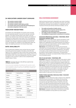 96
global peace index 2013 /04/annex b
24 indicators under eight domains
•	 122 countries covered in 2005
•	 126 countries covered in 2010
•	 121 countries covered in both 2005 and 2010
•	 114 countries with scores for both GPI and PPI allowing for
time series comparison of the two scores
Indicator weightings
All indicators are scored between one and five, with one being
the most ‘positively peaceful’ score and five the least ‘positively
peaceful’. This means countries which score closer to one are
likely to have relatively more institutional capacity and resilience in
comparison to nations which score closer to five. The weightings
are between two and five per cent and have been derived by the
strength of the indicator’s statistical correlation to the 2013 GPI
score. The stronger the correlation to the Global Peace Index, the
higher the weighting portioned in the Positive Peace Index.
Data Availability
Due to limited data availability some countries that are included
in the GPI could not be included in this edition of the PPI. (See
Table 4.2) This is important to note as some of the countries would
potentially be identified in the analysis as key countries of focus. It is
the intention of IEP in the future development of the PPI to expand
coverage to more countries in order to more comprehensively
research peace in future.
Well-functioningGovernment
Well-functioning Government is dependent upon levels of political
participation, political culture, the separation of powers, the quality
of democracy and public service delivery. It is dependent upon a
multitude of formal and informal institutional variables, such as:
•	 The quality and quantity of public services
•	 The quality of the civil service and the degree of its
independence from political pressures
•	 The quality of policy formulation and implementation
•	 The credibility of a government’s commitment to its policies.
Government Effectiveness (sub index) – World Bank, World
Governance Indicators (WGI)
Definition: Government effectiveness captures perceptions of the
quality of public services, the quality of the civil service and the
degree of its independence from political pressures, the quality of
policy formulation and implementation, and the credibility of the
government’s commitment to such policies.
Data Source: The full WGI data set compiles and summarizes
information from 30 existing data sources. The data aims to report
the views and experiences of citizens, entrepreneurs, and experts
in the public, private and NGO sectors from around the world, on
the quality of various aspects of governance. The government
effectiveness sub-indicator uses approximately 41 data points from a
mix of the above sources.
Rule of Law (sub index) – World Bank, WGI
Description: Rule of law captures perceptions of the extent to which
agents have confidence in and abide by the rules of society, and in
particular the quality of contract enforcement, property rights, the
police, and the courts, as well as the likelihood of crime and violence.
Data Source: The total WGI compile and summarise information
from 30 existing data sources that report the views and experiences
of citizens, entrepreneurs, and experts in the public, private and
NGO sectors from around the world, on the quality of various
aspects of governance. The rule of law sub-indicator uses
approximately 76 data points from these sources.
Political Culture (sub-index, Democracy Index) - Economist
Intelligence Unit (EIU)
Description: The EIU’s Democracy Index is based on five categories:
electoral process and pluralism; civil liberties; the functioning
of government; political participation; and political culture. IEP
has used the sub index Political Culture in the PPI, as the other
metrics in the Well-Functioning Government PPI indicator cover
the measurement of the formal institutions of governance. Political
Culture uses survey data from World Values Survey and other
sources to determine the informal attitudes towards democracy.
Data Source: Composite index based on dichotomous and three-
point scoring qualitative scoring system by country experts.
Table 4.2 Countries that are in the GPI but could not be
included in the PPI in 2013
Due to low data availability, the following 36 countries could
not be included in the PPI in 2013. This highlights the common
data availability problems that exist in both lower middle and
low income countries.
CountriesintheGPIbutnotinthePPI
Afghanistan Guinea-Bissau Serbia
Angola Iraq Slovakia
Benin Jamaica Somalia
Bhutan Kosovo South Sudan
Bosnia and
Herzegovina
Kyrgyzstan Sudan
Cuba Lesotho Taiwan
Djibouti Mauritius Tajikistan
East Timor Montenegro Togo
Equatorial Guinea Myanmar
Trinidad and
Tobago
Eritrea Niger Turkmenistan
Gambia North Korea Zimbabwe
Guinea Papua New Guinea
 