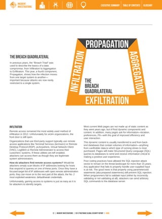 Incident
        Investigations                                                                                    EXECUTIVE SUMMARY   TABLE of contents   GLOSSARY




                                                                                      PROPAGATION


                                                                      on



                                                                                                                                  AGGREGAT
The Breach Quadrilateral



                                                               Infiltrati
In previous years, the “Breach Triad” was
used to describe the basics of a data
compromise, from Infiltration to Aggregation
to Exfiltration. This year, a fourth component,
Propagation, shows how the infection moves
from one target system to another—
important because attacks are now rarely
restricted to a single system.
                                                                                     The
                                                                                     Breach




                                                                                                                                           IO
                                                                                     quadrilateral




                                                                                                                                         N
                                                                                      Exfiltration

Infiltration                                                                        Most current Web pages are not made up of static content as
                                                                                    they were years ago, but of fluid dynamic components and
Remote access remained the most widely used method of                               content. In addition, many pages ask for information—location,
infiltration in 2012. Unfortunately for victim organizations, the                   preferences, PII—with the goal of improved efficiency and
front door is still open.                                                           user interaction.
Organizations that use third-party support typically use remote                     This dynamic content is usually transferred to and from back-
access applications like Terminal Services (termserv) or Remote                     end databases that contain volumes of information—anything
Desktop Protocol (RDP), pcAnywhere, Virtual Network Client                          from cardholder data to which type of running shoes is most
(VNC), LogMeIn or Remote Administrator to access their                              purchased. Pages will make Structured Query Language (SQL)
customers’ systems. If these utilities are left enabled,                            queries to databases to send and receive information critical to
attackers can access them as though they are legitimate                             making a positive user experience.
system administrators.
                                                                                    Poor coding practices have allowed the SQL injection attack
How do attackers find remote access systems? Would-be                               vector to remain on the threat landscape for more than 15 years.
attackers simply scan blocks of IP addresses looking for hosts                      Any application that fails to properly handle user-supplied input
that respond to queries on one of these ports. Once they have a                     is at risk. The good news is that properly using parameterized
focused target list of IP addresses with open remote administration                 statements (aka prepared statements) will prevent SQL injection.
ports, they can move on to the next part of the attack, the No. 2                   When programmers fail to validate input (either by incorrectly
most exploited weakness: default/weak credentials.                                  validating or not validating at all), attackers can send arbitrary
Unfortunately, gaining access to systems is just as easy as it is                   SQL commands to the database server.
for attackers to identify targets.




                                           12 | INCIDENT INVESTIGATIONS | 2013 Trustwave Global Security Report | HOME
 