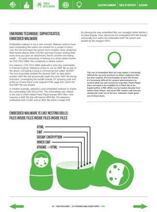 THREAT
                                  INTELLIGENCE                                                           EXECUTIVE SUMMARY   TABLE of contents    GLOSSARY




                                                                                   By abusing the way embedded files are managed within Adobe’s
Emerging Technique: Sophisticated,                                                 Acrobat Reader, they referenced the embedded MP4 file directly
Embedded Malware                                                                   and locally from within the embedded SWF file (which was
                                                                                   loaded by the wrapper PDF).
Embedded malware is not a new concept. Malware authors have
been embedding files within one another for a couple of years
now. But the technique has grown more complex. Now, analyzing
Web-based attacks feels a lot like opening Russian nesting dolls:
every time you open an attachment, there’s another one hiding
inside ... it’s quite exhausting. In looking at a recent attack known
as CVE-2012-4969, this complexity is clearly evident.
For instance, CVE-2012-4969 dealt with a zero-day vulnerability
in Internet Explorer. Attackers chose to use an SWF file as part of
the attack, encrypting it using a commercial tool called “doSWF.”
                                                                                           The use of embedded files not only makes it extremely
The tool essentially embeds the desired SWF as data within
                                                                                           difficult for security products to detect malicious files
another SWF file and dynamically loads this inner SWF file during
                                                                                           but also exploits the functionality of each file format.
execution. Unwrapping the bundle reveals JIT spraying code and                             It’s becoming difficult for system administrators to
writes an iFrame back to the original HTML page from which the                             control what can and cannot be executed. Flash Player
first SWF file was loaded.                                                                 does not need to be installed for a Flash file to be
In another example, attackers used embedded malware to exploit                             loaded within a PDF, MP4s can be loaded directly from
                                                                                           within Flash Player, and most PDF readers will execute
the vulnerability CVE-2012-0754. The vulnerability was related
                                                                                           JavaScript code out of the box. Attackers make good
to the way in which Adobe Flash Player parses MP4 files—this
                                                                                           use of these facts.
requires a SWF file that will load an MP4 file. The attackers
embedded both a SWF and an MP4 file within a single PDF.




EMBEDDED MALWARE IS LIKE NESTING DOLLS:
FILES INSIDE FILES INSIDE FILES INSIDE FILES dolls:
           Embedded malware is like nesting
           files inside files inside files inside files
                      HTML
                      SWF
                      DOSWF ENCRYPTION
                      INNER SWF
                      IFRAME HTML




                                            30 | THREAT INTELLIGENCE | 2013 Trustwave Global Security Report | HOME
 