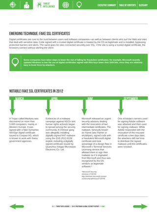 THREAT
                                  INTELLIGENCE                                                          EXECUTIVE SUMMARY    TABLE of contents   GLOSSARY




Emerging Technique: Fake SSL Certificates
Digital certificates are core to the trust between users and software companies—as well as between clients who surf the Web and sites
that deal with sensitive data. Code signed with a trusted digital certificate is treated by the OS as legitimate and is installed, bypassing
protective barriers and alerts. The same goes for sites connected securely over SSL: if the site is using a trusted digital certificate, the
browsers connect without alerting the client.




              Some companies have taken steps to lower the risk of falling for fraudulent certificates; for example, Microsoft recently
              updated Windows to ban the use of digital certificates signed with RSA keys lower than 1024 bits, since they are relatively
              easy to brute force by attackers.




NOTABLE fake SSL CERTIFICATES IN 2012
      MARCH                               APRIL                                           JUNE                                    September



A Trojan called Mediyes was          Evidences of a malware                       Microsoft released an urgent              One of Adobe’s servers used
discovered on more than              campaign against NGOs and                    security advisory dealing                 for signing Adobe software
5,000 computers, mainly in           human rights activists began                 with the revocation of two                was attacked and then used
Western Europe. It was               to spread among the security                 intermediate certificates. The            for signing malware. While
signed with a fake Symantec          community. A Chinese gang                    malware, famously known                   Adobe responded with the
VeriSign digital certificate         was allegedly installing                     as Flame (aka Flamer or                   revocation of the misused
issued to Conpavi AG, which          digitally signed RAT malware                 sKyWIper), signed code with               certificate a few days later,
is known to work with Swiss          using the CVE-2012-0158                      a fraudulent Microsoft digital            the attackers still had time
government agencies.                 exploit, including a digitally               certificate and took                      to distribute the signed
                                     signed certificate issued by                 advantage of a design flaw in             malware until the certificates
                                     Quanzhou Xiegao Microwave                    Microsoft’s Terminal Services             were revoked.
                                     Electronic Co. Ltd.                          Licensing service that
                                                                                  allowed them to sign their
                                                                                  malware as if it originated
                                                                                  from Microsoft and thus was
                                                                                  recognized by the OS
                                                                                  vendors as legitimate
                                                                                  software.*

                                                                                  *Microsoft Security
                                                                                  Advisory 2718704:
                                                                                  http://technet.microsoft.com/en-
                                                                                  us/security/advisory/2718704




                                           31 | THREAT INTELLIGENCE | 2013 Trustwave Global SECURITY Report | HOME
 