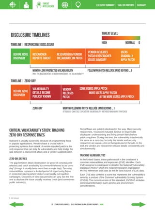 THREAT
                                   INTELLIGENCE                                                           EXECUTIVE SUMMARY   TABLE of contents   GLOSSARY




                                                                                                                 THREAT LEVEL
  Disclosure timelines
  TIMELINE | RESPONSIBLE DISCLOSURE                                                                              HIGH                 NORMAL 0

                                                                                              Vendor Releases                    USERS
      BEFORE ISSUE      Researcher                  Researcher & vendor                       Patch & Researcher                 gradually
      DISCOVERY         reports THREAT              collaborate on patch                      Issues Advisory                    APPLY PATCH


                        MONTH-long protected vulnerability                                    FOLLOWING PATCH RELEASE (AND BEYOND … )
                        Only the researcher & vendor know about the vulnerability

  TIMELINE | ZERO-DAY

                        vulnerability                       Vendor                 SOME USERS APPLY PATCH
      BEFORE ISSUE      details become                                                    MORE USERS APPLY PATCH
                                                            Releases
      DISCOVERY         publicly known                                                             A FEW MORE USERS APPLY PATCH
                                                            patch


                        ZERO-DAY                            MONTH FOLLOWING PATCH RELEASE (AND BEYOND … )
                                                            Attackers can still exploit the vulnerability on those who haven’t patched




                                                                                    Not all flaws are publicly disclosed in this way. Many security
Critical Vulnerability Study: Tracking                                              researchers, Trustwave included, believe in responsible
Zero-Day Response Times                                                             disclosure: understanding and fixing certain flaws before
                                                                                    publicizing them. During this time, the vulnerability is technically
Malware is usually successful because of programming flaws                          the same as a zero-day, but only the vendor and security
in popular applications. Vendors have a crucial role in                             researcher are aware—it is not being abused in the wild. In the
protecting systems from attack. A vendor-supplied patch is the                      end, the vendor and researcher release details consistently and
only response that can truly fix vulnerability and help bridge the                  simultaneously.
gap between a discovered attack and a vendor-supplied patch.
                                                                                    Tracking Vulnerabilities
Zero-Day, Defined                                                                   In the United States, these paths result in the creation of a
The gap between attack observation (or proof-of-concept code                        common vulnerabilities and exposures (CVE) identifier. Each
release) and patch availability is commonly referred to as “zero-                   CVE assigned is catalogued in detail in the National Vulnerability
day” (though it usually lasts more than a single day). Zero-day                     Database (NVD),5 which the nonprofit research organization
vulnerabilities represent a limited period of opportunity (lapse                    MITRE references and uses as the de facto source of CVE data.
in protection) during which hackers can hastily put together                        Each CVE also contains a score that represents the vulnerability’s
campaigns. Discovery of zero-day periods can vary, but the first                    severity, a product of the Common Vulnerability Scoring System
one to disclose the issue usually receives credit (and sometimes                    (CVSS). The current version of this standard, CVSSv2, includes
public notoriety).                                                                  contextual information such as time and environment
                                                                                    considerations.




5. nvd.nist.gov



                                             32 | THREAT INTELLIGENCE | 2013 Trustwave Global Security Report | HOME
 