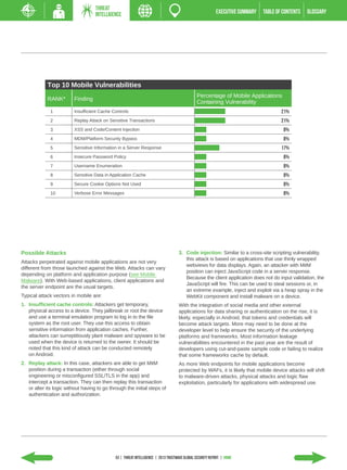 THREAT
                                    INTELLIGENCE                                                           EXECUTIVE SUMMARY   TABLE of contents   GLOSSARY




             Top 10 Mobile Vulnerabilities
                                                                                               Percentage of Mobile Applications
             RANK*        Finding
                                                                                               Containing Vulnerability
              1                                                                                                                        21%
              2           Replay Attack on Sensitive Transactions                                                                      21%
              3           XSS and Code/Content Injection                                                                                8%
              4           MDM/Platform Security Bypass                                                                                  8%
              5           Sensitive Information in a Server Response                                                                   17%
              6           Insecure Password Policy                                                                                      8%
              7           Username Enumeration                                                                                          8%
              8           Sensitive Data in Application Cache                                                                           8%
              9           Secure Cookie Options Not Used                                                                                8%
              10          Verbose Error Messages                                                                                        8%




Possible Attacks                                                                    3.	 Code injection: Similar to a cross-site scripting vulnerability,
                                                                                        this attack is based on applications that use thinly wrapped
Attacks perpetrated against mobile applications are not very
                                                                                        webviews for data displays. Again, an attacker with MitM
different from those launched against the Web. Attacks can vary
                                                                                        position can inject JavaScript code in a server response.
depending on platform and application purpose (see Mobile
                                                                                        Because the client application does not do input validation, the
Malware). With Web-based applications, client applications and
                                                                                        JavaScript will fire. This can be used to steal sessions or, in
the server endpoint are the usual targets.
                                                                                        an extreme example, inject and exploit via a heap spray in the
Typical attack vectors in mobile are:                                                   WebKit component and install malware on a device.
1.	 Insufficient cache controls: Attackers get temporary,                           With the integration of social media and other external
    physical access to a device. They jailbreak or root the device                  applications for data sharing or authentication on the rise, it is
    and use a terminal emulation program to log in to the file                      likely, especially in Android, that tokens and credentials will
    system as the root user. They use this access to obtain                         become attack targets. More may need to be done at the
    sensitive information from application caches. Further,                         developer level to help ensure the security of the underlying
    attackers can surreptitiously plant malware and spyware to be                   platforms and frameworks. Most information leakage
    used when the device is returned to the owner. It should be                     vulnerabilities encountered in the past year are the result of
    noted that this kind of attack can be conducted remotely                        developers using cut-and-paste sample code or failing to realize
    on Android.                                                                     that some frameworks cache by default.
2.	 Replay attack: In this case, attackers are able to get MitM                     As more Web endpoints for mobile applications become
    position during a transaction (either through social                            protected by WAFs, it is likely that mobile device attacks will shift
    engineering or misconfigured SSL/TLS in the app) and                            to malware-driven attacks, physical attacks and logic flaw
    intercept a transaction. They can then replay this transaction                  exploitation, particularly for applications with widespread use.
    or alter its logic without having to go through the initial steps of
    authentication and authorization.




                                              53 | THREAT INTELLIGENCE | 2013 Trustwave Global SECURITY Report | HOME
 