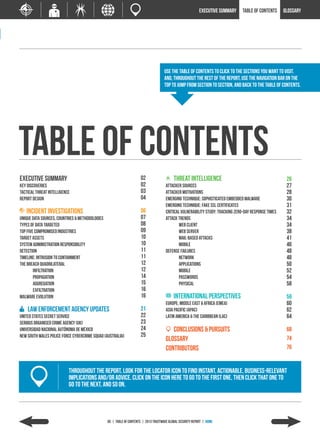 EXECUTIVE SUMMARY    TABLE of contents     GLOSSARY




                                                                                      Use the table of contents to click to the sections you want to visit.
                                                                                      And, throughout the rest of the report, use the navigation bar on the
                                                                                      top to jump from section to section, and back to the table of contents.




TABLE OF CONTEnts
Executive Summary                                                     02                    threat intelligence                                          26
Key DISCOVERIES                                                       02               Attacker sources                                                  27
Tactical Threat Intelligence                                          03               Attacker Motivations                                              28
Report DESIGN                                                         04               Emerging technique: sophisticated embedded malware                30
                                                                                       Emerging technique: fake ssl certificates                         31
   Incident Investigations                                            06               Critical vulnerability study: tracking zero-day response times    32
Unique Data Sources, Countries & Methodologies                        07               Attack trends                                                     34
Types of Data Targeted                                                08               	       Web client                                                34
TOP FIVE COMPROMISED INDUSTRIES                                       09               	       Web server                                                38
Target Assets                                                         10               	       Mail-based attacks                                        41
System administration responsibility                                  10               	Mobile                                                           46
Detection                                                             11               Defense failures                                                  48
Timeline: INTRUSION to containment                                    11               	Network                                                          48
The Breach Quadrilateral                                              12               	ApplicationS                                                     50
	Infiltration                                                         12               	Mobile                                                           52
	Propagation                                                          14               	Passwords                                                        54
	Aggregation                                                          15               	Physical                                                         58
	Exfiltration                                                         16
Malware evolution                                                     16                    International perspectives                                   59
                                                                                       Europe, middle east & Africa (emea)                               60
    Law enforcement agency updates                                    21               Asia pacific (apac)                                               62
United States Secret Service                                          22               Latin America & the Caribbean (lac)                               64
Serious Organised Crime Agency (UK)                                   23
Universidad Nacional Autónoma de México                               24                  Conclusions & pursuits                                         68
New South Wales Police Force Cybercrime Squad (Australia)             25
                                                                                       Glossary                                                          74
                                                                                       Contributors                                                      76


                           Throughout the report, look for the locator icon to find instant, actionable, business-relevant
                           implications and/or advice. Click on the icon here to go to the first one, then click that one to
                           go to the next, and so on.




                                                 05 | TABLE OF CONTENTS | 2013 Trustwave Global Security Report | HOME
 