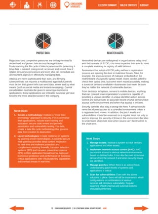 CONCLUSIONS
                                                                    & PURSUITS                           EXECUTIVE SUMMARY         TABLE of contents   GLOSSARY




                           Protect Data                                                                                 REGISTER ASSETS

Regulatory and competitive pressures are driving the need to                       Networked devices are widespread in organizations today. And
understand and protect data across the organization.                               with the increase of BYOD, it is more important than ever to have
Understanding the life cycle of data is paramount to protecting it.                a complete inventory or registry of valid devices.
How data is created, categorized, accessed and stored, how it                      Businesses that adopt a BYOD policy without a registration
relates to business processes and even who can remediate are                       process are opening the door to malicious threats. Take, for
all important aspects in effectively managing data.                                example, the announcement of malware embedded on the
Attacks are more sophisticated than ever, and keeping                              motherboard of a specific laptop model. Users can be asked to
cybercriminals out requires a multifaceted approach.Controls                       check their laptop type, but some won’t report accurately, making
must be set that govern who can send data, where and by what                       a survey of devices unreliable—businesses can never be sure
means (such as social media and instant messaging). Careful                        they’ve ridded the network of vulnerable devices.
consideration must also be given to securing e-commerce                            From desktops to laptops, servers to mobile devices, anything
applications; these applications are critical to business yet have                 that can connect to an organization’s systems is capable of
become the most attacked asset in the company.                                     providing a unique identifier. A unique identifier aids in access
                                                                                   control and can provide an accurate record of what devices have
                                                                                   access to the environment and when that access is initiated.
                                                                                   Security controls also play a strong role here. A device should
                                                                                   never be allowed access to a controlled environment unless it
    Next Steps
                                                                                   is registered and known. In addition, the patch levels and
    1.	 Create a methodology: Institute a “more than                               vulnerabilities should be assessed on a regular basis not only to
        technology” approach to security. For e-commerce                           work to improve the security of those in the environment but also
        Web applications, include team training and                                to understand what risks exist when issues can’t be resolved in
        education, secure code review and periodic                                 the short term.
        penetration and vulnerability testing. For data,
        create a data life cycle methodology that governs
        data from creation to destruction.
    2.	 Layer technologies: Create resiliency in systems
        by layering proven technologies. A powerful secure                                Next Steps
        Web gateway provides deep content inspection                                      1.	 Manage assets: Institute a system to track devices,
        for real-time anti-malware protection and                                             applications and other assets.
        complements existing firewalls, intrusion detection
        systems (IDS) and intrusion prevention systems                                    2.	 Implement network access control (NAC): NAC
        (IPS). A Web application firewall can be deployed                                     can control access to various network environments
        to improve protection and performance of business-                                    based on defined rules. It can also be used to remove
        critical applications with virtual patching capabilities                              devices from the network if and when security issues
        that combat threats in real-time.                                                     are identified.
                                                                                          3.	 Manage patches: When there is an active threat,
                                                                                              understanding patch levels of systems and
                                                                                              applications is critical.
                                                                                          4.	 Scan for vulnerabilities: Even with the above
                                                                                              solutions in place, there will still be instances in which
                                                                                              configurations or combinations of various
                                                                                              services will introduce vulnerability. Regular
                                                                                              scanning of both internal and external systems
                                                                                              should be performed.




                                           72 | Conclusions & Pursuits | 2013 Trustwave Global Security Report | HOME
 