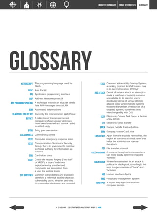 EXECUTIVE SUMMARY         TABLE of contents    GLOSSARY




GLOSSARY
         ActionScript The programming language used for                                               CVSS Common Vulnerability Scoring System,
                       Flash                                                                                    a ranking protocol for CVE cases; now
                                                                                                                in its second iteration, CVSSv2
                APAC Asia Pacific
                                                                                               DoS attack Denial of service attack, an attempt to
                  API Application programming interface                                                         make a machine or network resource
                 ARP Address resolution protocol                                                                unavailable to its intended users;
                                                                                                                distributed denial of service (DDoS)
ARP poisoning/spoofing A technique in which an attacker sends                                                   attacks occur when multiple systems
                       fake ARP messages onto a LAN
                                                                                                                flood the bandwidth or resources of a
                 ATM Automated teller machine                                                                   targeted system; sometimes used
                                                                                                                interchangeably with DoS
 Blackhole exploit kit Currently the most common Web threat
                                                                                                       ECTF Electronic Crimes Task Force, a faction
              Botnet A collection of Internet-connected                                                         of the USSS
                       computers whose security defenses
                       have been breached and control ceded                                                EFT Electronic funds transfer
                       to a third party
                                                                                                      EMEA Europe, Middle East and Africa
                BYOD Bring your own device                                                             EMV Europay, MasterCard, Visa
        C&C channels   Command & control
                                                                                               Exploit kit Apart from the exploits themselves, the
                CERT   Computer emergency response team                                                         exploit kit contains a control panel that
                                                                                                                helps the administrator operate
                CESG Communication-Electronics Security                                                         the attack
                       Group, the U.K. government's national
                       technical authority for information as-                                             FTP File transfer protocol
                       surance
                                                                                           Fuzzy hashing A process through which researchers
                 CHD Cardholder data                                                                            can more easily determine malware
                                                                                                                “families”
                CSRF Cross-site request forgery ("sea surf"
                       or XRSF), a type of malicious                                          Hacktivism When the motivation for an attack is
                       exploit whereby unauthorized                                                             political or ideological; accordingly, the
                       commands are transmitted from                                                            term is a portmanteau of "hack" and
                       a user the website trusts                                                                "activism

        CVE identifier Common vulnerabilities and exposure                                                 HID Human interface device
                       identifier, a reference tool by which all
                                                                                                       HMS Hospitality management system
                       vulnerability cases, whether zero-day
                       or responsible disclosure, are recorded                                  Honeypot A trap to help fight unauthorized
                                                                                                                computer access




                                            74 | GLOSSARY | 2013 Trustwave Global Security Report | HOME
 