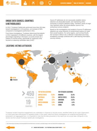 Incident
           Investigations                                                                                                       EXECUTIVE SUMMARY    TABLE of contents   GLOSSARY




                                                                                                        Source IP addresses do not necessarily establish where
Unique Data Sources, Countries                                                                          attackers are physically located, and maintaining online
& Methodologies                                                                                         anonymity is trivial for attackers today. Therefore, points of origin
                                                                                                        may represent either the actual attacker source or an
In 2012, Trustwave SpiderLabs performed more than 450 data                                              anonymous service endpoint.
breach investigations in 19 countries—an increase of 50%                                                Based on the investigations and analysis of source IP addresses,
compared to investigations performed in 2011.                                                           attackers are using networks of compromised systems to mask
From these investigations, Trustwave determined that attacks                                            their actual locations. For some regions, such as Asia-Pacific,
in 2012 originated in 29 different countries, with the largest                                          the increase is likely to be a reflection of abundant and rising
percentage originating in Romania—a country known as a                                                  broadband coverage combined with a still-maturing information
hotbed of criminal activity, specifically for organized crime                                           security industry.
focused on obtaining cardholder data (CHD).1



Locations: Victims & Attackers




               VICTIM
               ATTACKER




                                              450
                                            Data breaches
                                                                            top victim locations:
                                                                            United States
                                                                            Australia
                                                                                                          73.0%
                                                                                                           7.0%
                                                                                                                           top attacker locations:
                                                                                                                           Romania
                                                                                                                           United States
                                                                                                                                               33.4%
                                                                                                                                               29.0%


                                              19
                                                                            Canada                         3.0%            Unknown             14.8%
                                                                            United KingdoM                 2.0%            Ukraine              4.4%
                                                                            BRazil                         1.2%            China                3.9%
                                              COUNTRIES

Trustwave incident response engagements are undertaken in response to security issues, identified either by the victim organization
or a third party (law enforcement or regulatory body). In this report, data from these investigations are analyzed and findings are
presented in an aggregated form. It is important to note that the data presented in this report are not survey data. All figures in this
section are from actual Trustwave SpiderLabs investigations.


1. http://www.afp.gov.au/media-centre/news/afp/2012/november/seven-arrested-in-australias-largest-credit-card-data-theft-investigation.aspx



                                                            07 | INCIDENT INVESTIGATIONS | 2013 Trustwave Global SECURITY Report | HOME
 