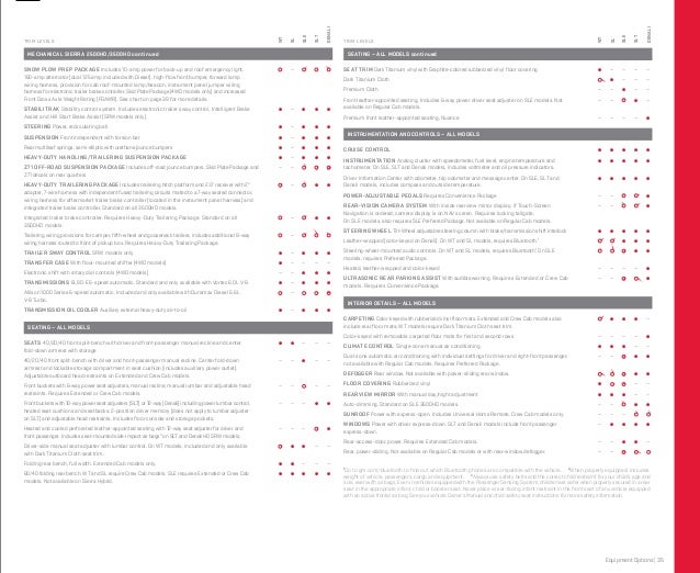 2013 GMC Sierra Brochure RochesterBob Hastings Buick GMC