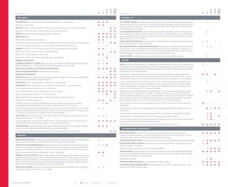 TRIM LEVELS TRIM LEVELS
PACKAGES, cont.
SLT CHROME PACKAGE Includes chrome door handles, chrome mirror caps, polished exhaust tip, — ● — — —
chrome recovery hooks, chrome grille, outside heated power-adjustable, power-folding and driver-
side auto-dimming body-color mirrors and 20" polished aluminum wheels. Not available with Z71
Off-Road Suspension Package.
SLT-2 EQUIPMENT PACKAGE Includes 10-way power leather-appointed heated front bucket seats, — ● — — —
heated second-row seats, second-row power seat release, rear power liftgate and outside heated
power-adjustable, power-folding mirrors with memory feature. Includes heated, leather-wrapped
steering wheel with 1/2-ton models.
SNOW PLOW PREP PACKAGE Includes instrument panel switch, roof beacon wiring, forward lamp ● ● — — —
wiring and torsion bar (3/4-ton models only)
SUN, ENTERTAINMENT & DESTINATION PACKAGE Includes 1 year of SiriusXM Radio1
and NavTraffic — ● ● — —
service, power sunroof, inside rearview auto-dimming mirror, audio system with navigation and
Rear-Seat Entertainment System. On SLT models, not available with AM/FM stereo with CD player
and MP3 playback, or audio system with Rear-Seat Entertainment System.
TEXAS EDITION Includes Regional Value Package features plus Texas Edition badge — ● — — —
SEATING
SEATS 40/20/40 front split-bench, 3-passenger with Premium Cloth. Includes 6-way power driver ● — — — —
seat adjuster, driver and front-passenger manual reclining, center fold-down armrest with storage,
lockable storage compartments in seat cushion (includes auxiliary power outlet), outboard adjustable
head restraints and storage pockets.
Front buckets. Includes 6-way power driver and passenger seat adjuster, outboard adjustable ● ● — ● —
head restraints, floor console and rear storage pockets. Premium Cloth on SLE models. Leather-
appointed first and second row with heated front seat cushion and seatbacks on SLT and Hybrid.
Leather-appointed seats on the first and second rows. Includes front bucket seats with 10-way — ● — — —
power driver and front-passenger seat adjusters, including power lumbar control, heated seat
cushion and seatbacks, 2-position driver memory, adjustable head restraints, storage pockets
and floor console. Requires SLT-2 Equipment Package.
Heated and cooled perforated leather-appointed seats on first row and heated perforated leather- — ● ● — ●
appointed seats on second row. Includes front bucket seats with 10-way power driver and
front-passenger seat adjusters (12-way on Denali models), including power lumbar control, heated
and cooled seat cushions and seatbacks, 2-position driver memory, adjustable head restraints,
storage pockets and floor console. SLT models require SLT-2 Equipment Package.
60/40 second-row split-folding 3-passenger bench in Premium Cloth, with center armrest and ● — — — —
storage tray
60/40 second-row split-folding 3-passenger leather-appointed bench with center armrest and — ● ● ● ●
storage tray
Leather-appointed second-row reclining captain’s chairs. On Denali, includes heated cushions. — ● ● — —
Heated second-row seat cushions. On bench seating, outboard positions only. — ● ● — ●
Fold-and-tumble power second-row seat release for captain’s chairs or bench seat. Requires front — ● ● — —
bucket seats with leather-appointed seating surfaces.
50/50 third-row split-bench seats, 3-passenger, removable, all belts-to-seat ● ● ● ● ●
INSTRUMENTATION AND CONTROLS
INSTRUMENTATION Analog cluster with speedometer, odometer/trip odometer, fuel level, ● ● ● ● ●
voltmeter, engine temperature, oil pressure and tachometer. Driver Information Center including
temperature and compass. Hybrid models include efficiency gauge.
POWER-ADJUSTABLE PEDALS On SLE models, included and only available with Convenience Package ● ● ● ● ●
REAR-VISION CAMERA SYSTEM With auto-dimming inside rearview mirror display. SLE models ● ● — — —
require Convenience Package.
With NAV-screen display. Requires Touch-Screen Navigation. — ● ● ● ●
STEERING WHEEL Leather-wrapped, with controls for audio, cruise control and Bluetooth-enabled2
● ● ● ● ●
phone, plus tilt-adjustable column with brake/transmission shift interlock. Deluxe leather-wrapped
with power-tilt on Denali and Denali Hybrid.
Heated steering wheel — ● ● — —
TOW/HAUL MODE SELECTOR Built-in automatic on Hybrid models ● ● ● ● ●
ULTRASONIC REAR PARKING ASSIST With audible warning. On SLE models, included and only ● ● ● ● ●
available with Convenience Package.
SLE
SLE
DENALI
DENALI
HYBRID
HYBRID
DENALI
HYBRID
DENALI
HYBRID
SLT
SLT
MECHANICAL
ALTERNATOR 160-amp. Requires Snow Plow Prep Package on 3/4-ton models. ● ● ● — —
145-amp, 3/4-ton models ● ● — — —
BATTERY Heavy-duty maintenance-free with 730 cold-cranking amps and rundown protection — — — ● ●
Battery Pack 300-volt hybrid, located under second-row seat cushion — — — ● ●
BRAKES 4-wheel Antilock Brake System (ABS), 4-wheel disc ● ● ● ● ●
DRIVETRAIN 2WD ● ● ● ● ●
4WD. Single-speed active transfer case. ● ● — — —
4WD. Active 2-speed transfer case with rotary controls. Included with Heavy-Duty Trailering Package. ● ● — ● ●
All-Wheel Drive (AWD). Electronic automatic system; includes AWD transfer case. — — ● — —
ENGINES Vortec 5.3L V-8 VVT FlexFuel with Active Fuel Management, E85 capable ● ● — — —
Vortec 6.0L V-8 VVT Hybrid with Active Fuel Management — — — ● ●
Vortec 6.0L V-8 VVT, requires 3/4-ton models ● ● — — —
Vortec 6.2L V-8 VVT with Active Fuel Management, E85 capable — — ● — —
ENGINE BLOCK HEATER ● ● ● — —
EXTERNAL ENGINE OIL COOLER Heavy-duty air-to-oil, integral to radiator. Requires Heavy-Duty ● ● ● — —
Trailering Package on 1/2-ton Yukon and XL models. Standard on 3/4-ton models.
HEAVY-DUTY AUTOMATIC LOCKING REAR DIFFERENTIAL ● ● ● ● ●
HIGH-VOLTAGE MANAGEMENT Power electronics module — — — ● ●
REGENERATIVE BRAKING — — — ● ●
STABILITRAK Stability control system and traction control. Includes trailer sway control and Hill Start ● ● ● ● ●
Brake Assist. (Not available on Hybrid models.)
STEERING Power. On Hybrid models, includes 42-volt electric power. ● ● ● ● ●
SUSPENSION Front independent coil-over-shock with stabilizer bar. 1/2-ton models only. ● ● ● ● ●
Front independent with torsion bar. 3/4-ton models only. ● ● — — —
Rear multilink with coil springs. Leaf springs on 3/4-ton models. ● ● ● ● ●
Automatic Rear Level Control, air. 1/2-ton models only. — ● ● — ●
Magnetic Ride Control, road sensing, electronically controlled shock absorbers — — — — ●
Premium Smooth Ride Suspension ● ● — ● —
AutoRide Suspension Package. Bi-state variable shock dampening and rear air-assisted — ● ● — —
load-leveling, includes automatic air-level control. Not available on 3/4-ton models.
Z71 Off-Road Suspension Package. Available only on Yukon SLE and SLT 4WD and 1/2-ton XL 4WD ● ● — — —
models. Includes Skid Plate Package, P265/70R17 on-/off-road, blackwall tires and high-capacity
air cleaner on all models. Not available with SLT Chrome Package.
TRAILERING Trailer Brake Controller, integrated. On SLE and SLT, requires Heavy-Duty Trailering ● ● ● — —
Package. Standard on 3/4-ton models.
Trailering Equipment. Includes hitch platform with 2" trailering receiver and 7-wire harness with ● ● ● ● ●
independent fused trailering circuits mated to a 7-way sealed connector.
TRANSMISSION 6-speed automatic, heavy-duty, electronically controlled with overdrive, Tow/Haul ● ● ● — —
mode, Electronic Engine Grade Braking and tap up/tap down shifting
2-mode strong hybrid automatic electronic with Tow/Haul mode built in to the software — — — ● ●
PACKAGES
CONVENIENCE PACKAGE Includes power-adjustable pedals, remote vehicle start, Rear Parking Assist, ● — — — —
inside rearview mirror with rear camera display and Rear-Vision Camera System
HEAVY-DUTY TRAILERING PACKAGE Includes auxiliary external transmission oil cooler, external ● ● ● — —
engine oil cooler, power steering cooler and increased-capacity radiator and cooling fans. Includes
3.42 rear axle ratio. Not available on 3/4-ton models. Includes 2-speed AutoTrac on 4WD models.
Heavy-Duty Handling/Trailering Suspension. 3/4-ton models only. ● ● — — —
REGIONAL VALUE PACKAGE Includes outside heated power-adjustable, power-folding and driver-side — ● — — —
auto-dimming mirrors, 1 year of SiriusXM Satellite Radio service,1
20" polished aluminum wheels,
Heavy-Duty Trailering Package, chrome door handles, chrome mirror caps, polished exhaust tip
(dealer installed), chrome recovery hooks and chrome grille (dealer installed). Not available with Sun,
Entertainment & Destination Package or 20" chrome-clad wheels.
SKID PLATE PACKAGE Includes front underbody shield. Requires 4WD models and Z71 Off-Road ● ● — — —
Suspension Package. Standard on 3/4-ton models.
KEY ● STANDARD ● AVAILABLE — NOT AVAILABLE26 | Features & Options
 