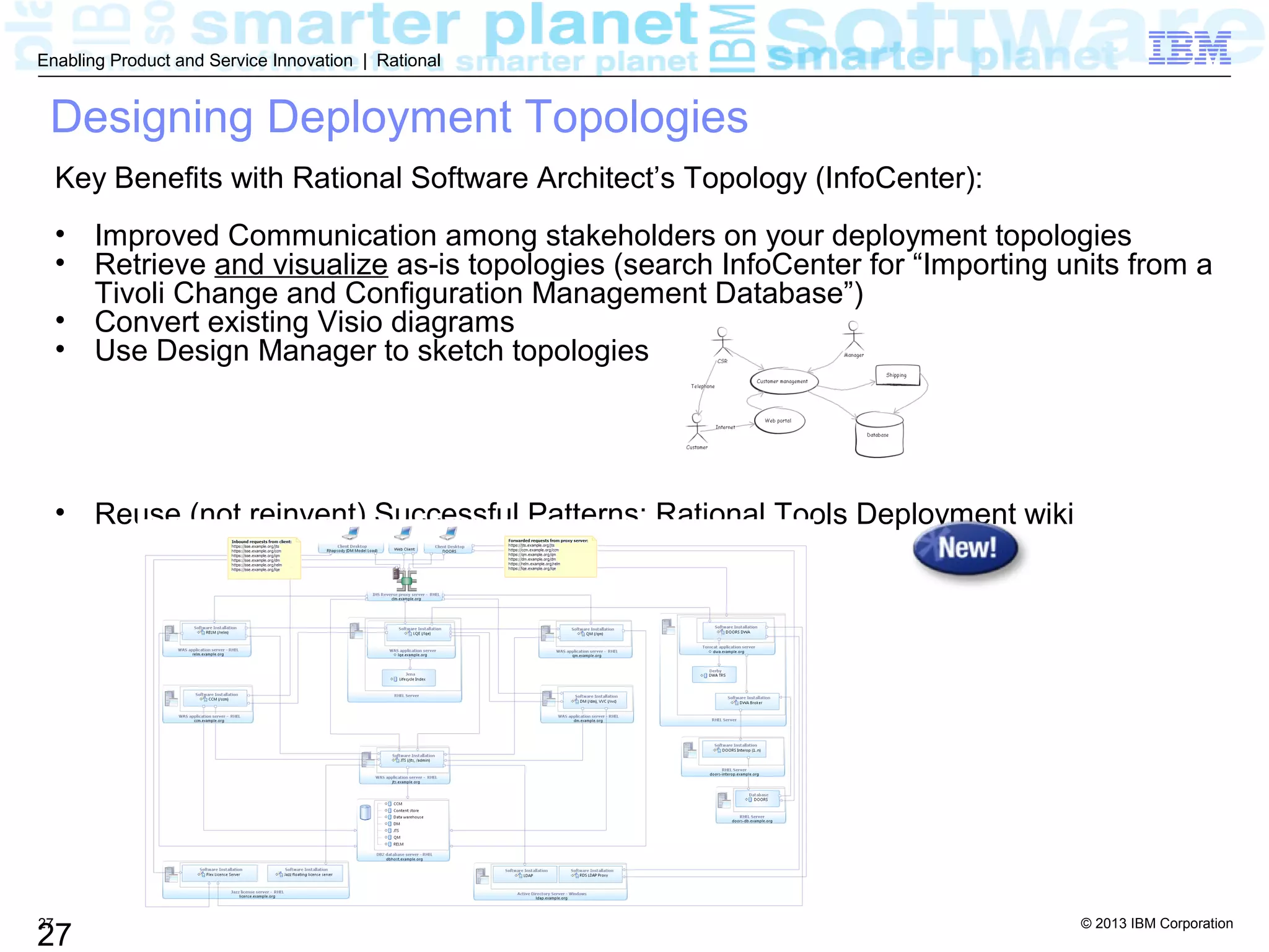 © 2013 IBM Corporation
27
Enabling Product and Service Innovation | Rational
Designing Deployment Topologies
27
Key Benefits with Rational Software Architect’s Topology (InfoCenter):
• Improved Communication among stakeholders on your deployment topologies
• Retrieve and visualize as-is topologies (search InfoCenter for “Importing units from a
Tivoli Change and Configuration Management Database”)
• Convert existing Visio diagrams
• Use Design Manager to sketch topologies
• Reuse (not reinvent) Successful Patterns: Rational Tools Deployment wiki
 
