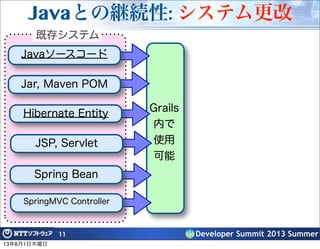 Developer Summit 2013 Summer
Javaとの継続性: システム更改
11
Grails
内で
使用
可能
Javaソースコード
Jar, Maven POM
Hibernate Entity
JSP, Servlet
Spring Bean
SpringMVC Controller
既存システム
13年8月1日木曜日
 
