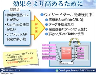 Role (※1)
GSP(TAB
)
Wizard
Grid
GSP
Grails
解
決
策
ウィザードツール開発検討中
高機能Scaﬀold(CRUD)
テーブル結合対応
業務画面パターンから選択
jQgrid/DataTables使用
•初期の習熟コス
トが高い
•Scaﬀoldの機能
が低い
•デフォルトAP
設定が最小限
Developer Summit 2013 Summer
効果をより高めるために
12
問題点
•Grailsのscaffoldテンプレ
ート機構の延長。
•2way編集が可能=Grailsの
中核的価値を妨げない。
13年8月1日木曜日
 